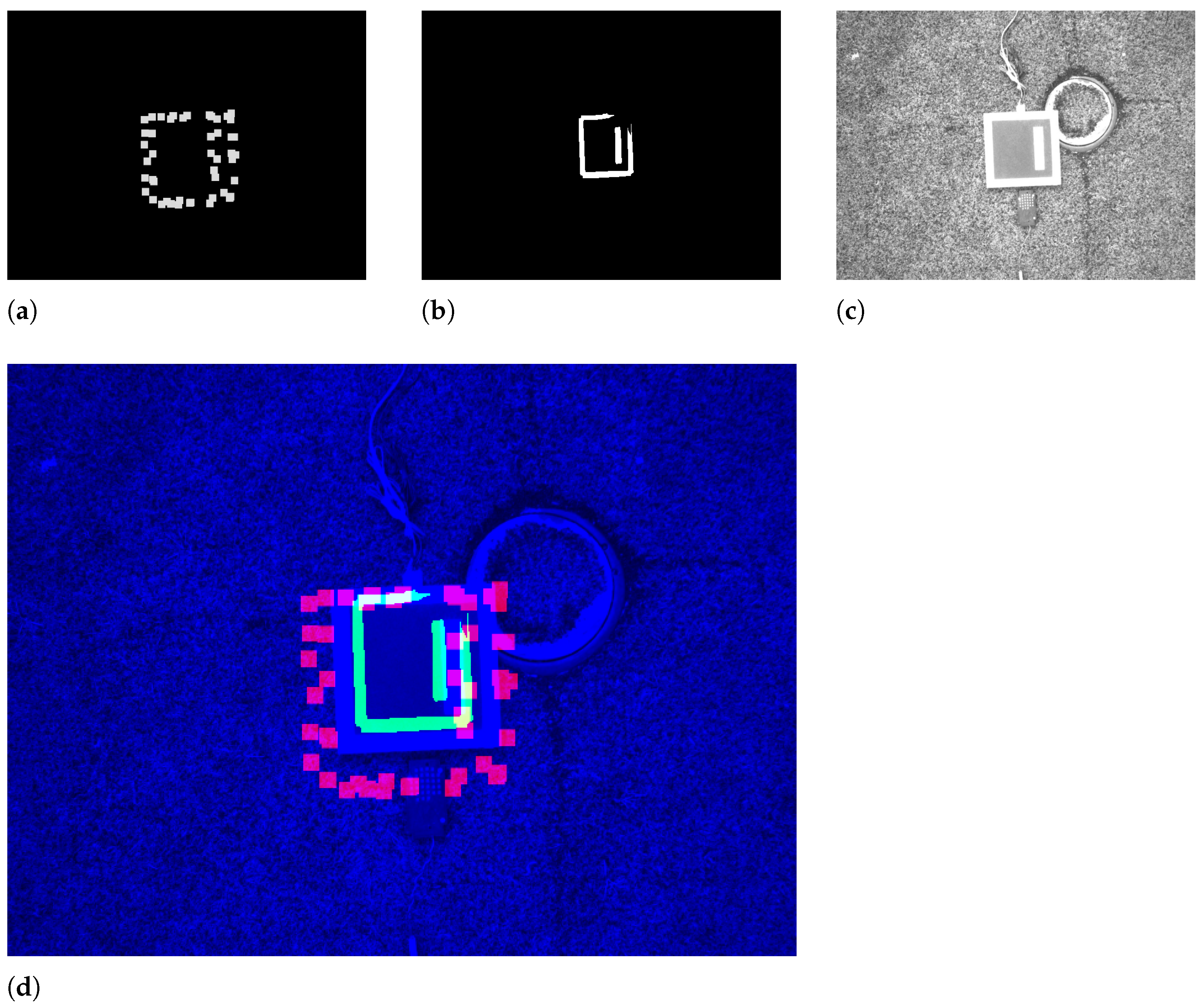 Sensors 23 02434 g004