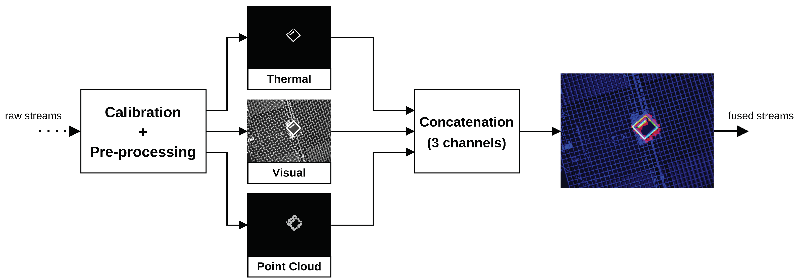 Sensors 23 02434 g005