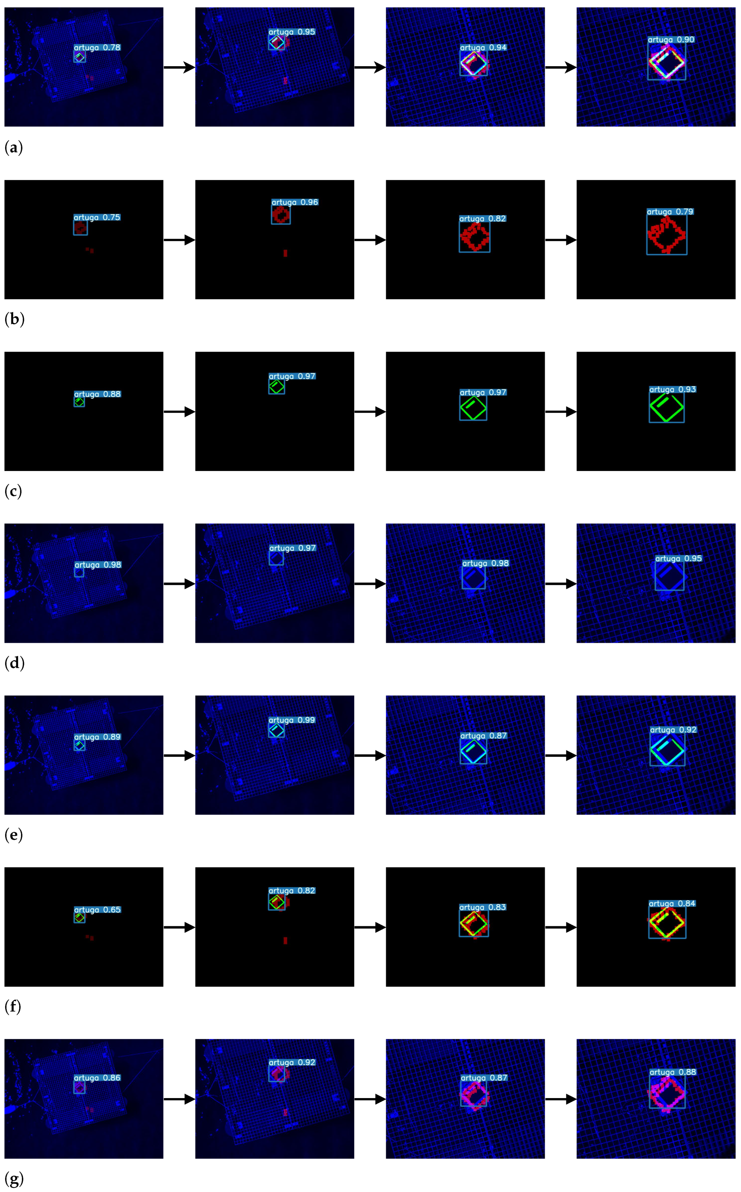 Sensors 23 02434 g014