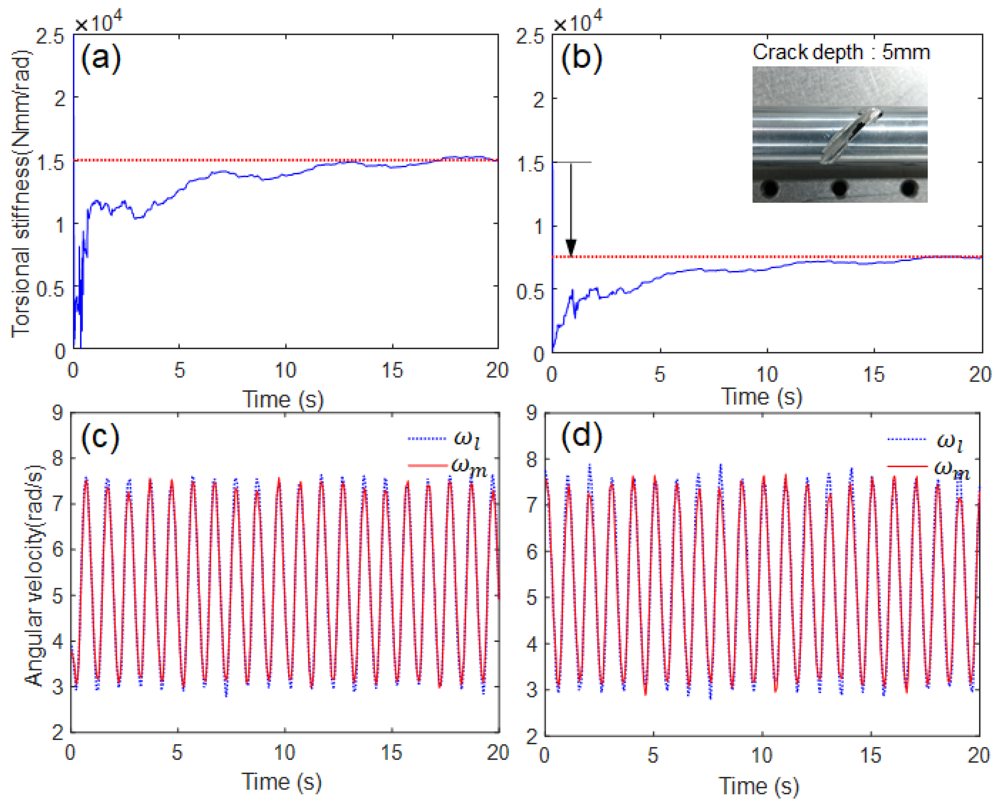 Sensors 23 02437 g011