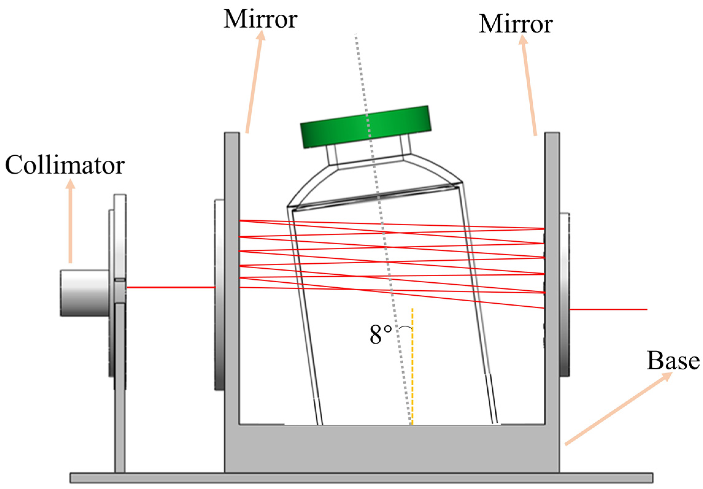 Sensors 23 02438 g001