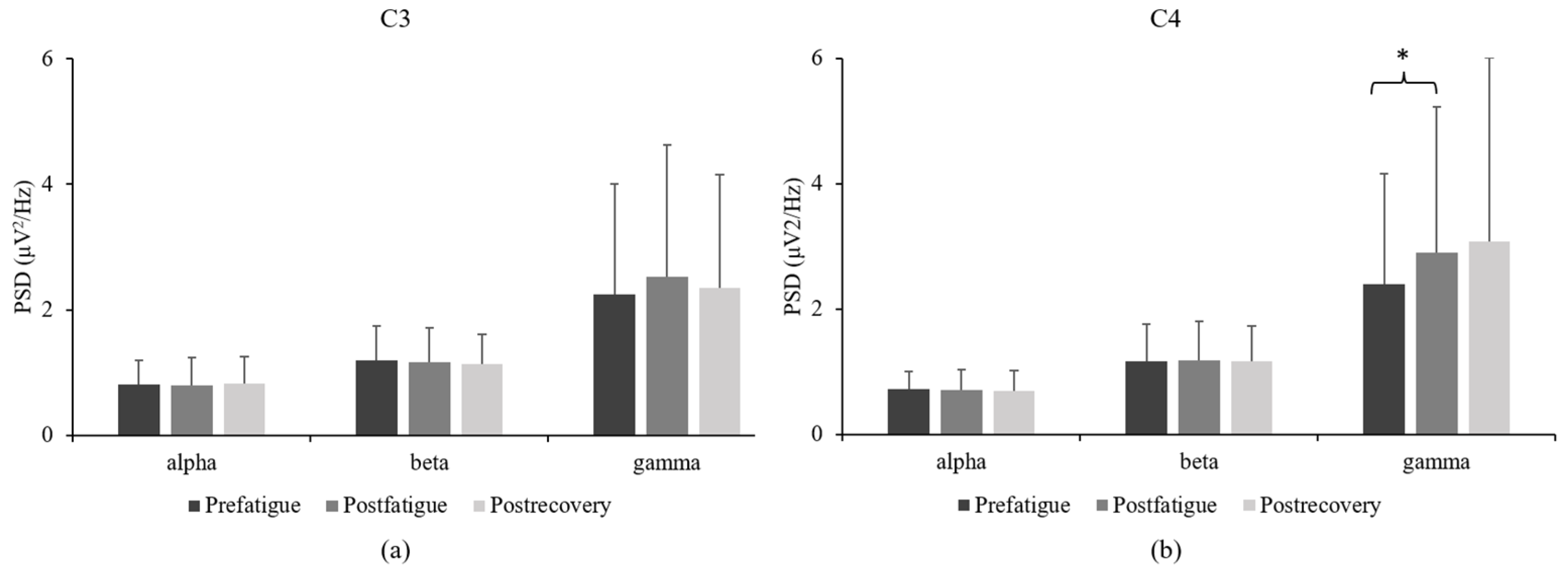 Sensors 23 02440 g004
