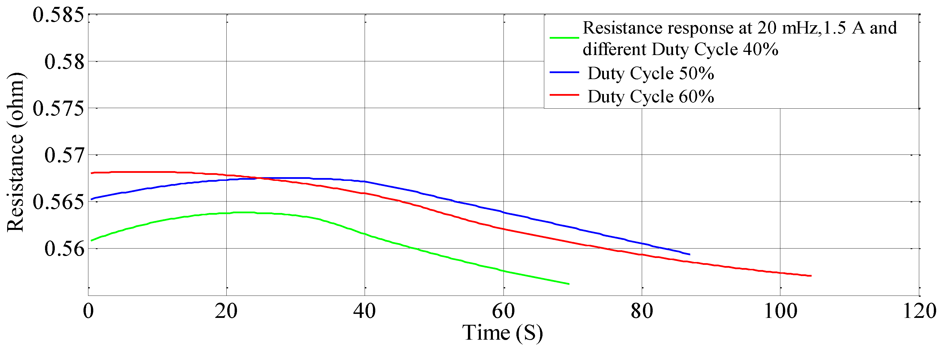Sensors 23 02442 g016