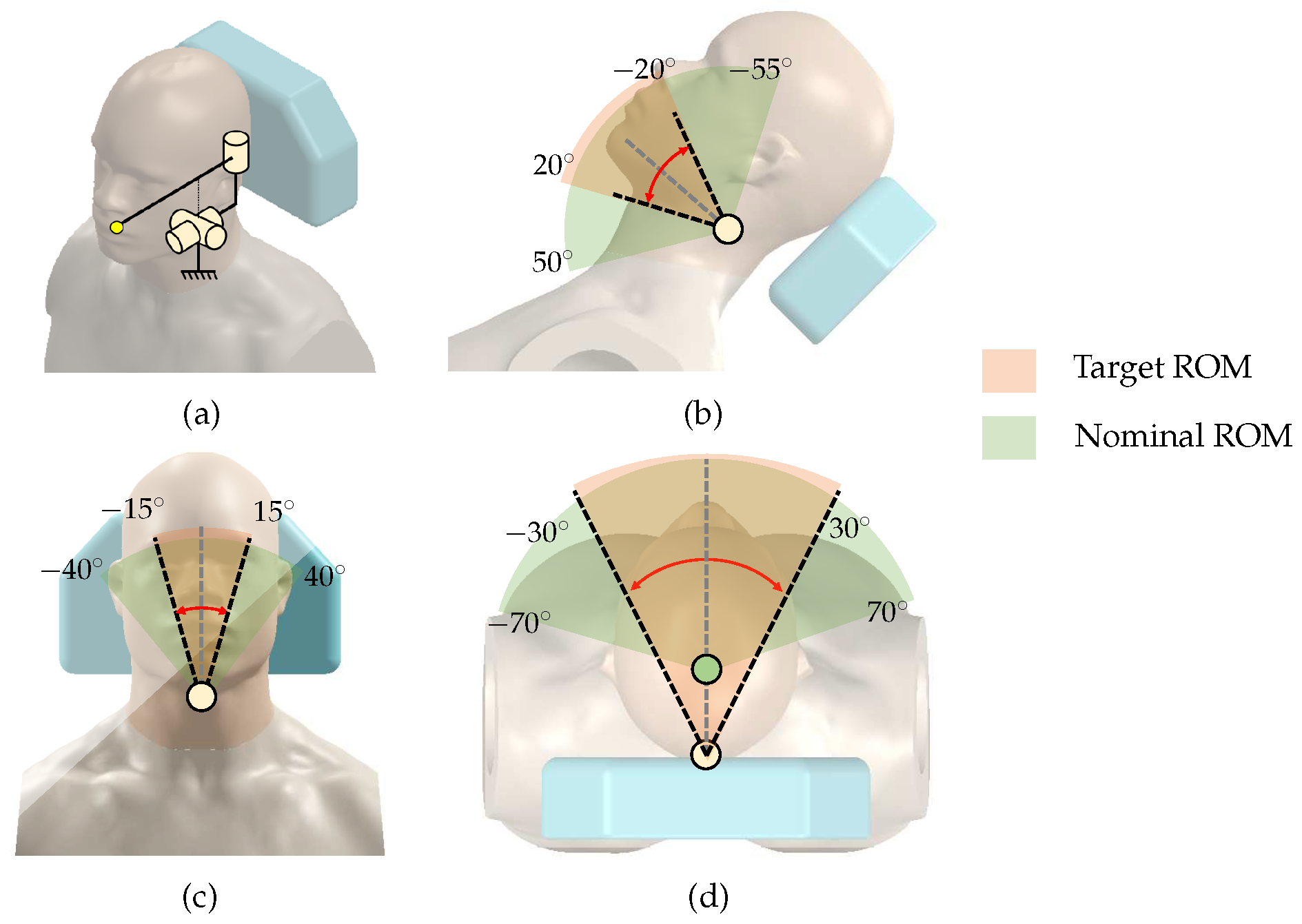 Sensors 23 02450 g001 Sensors 23 02450 g001