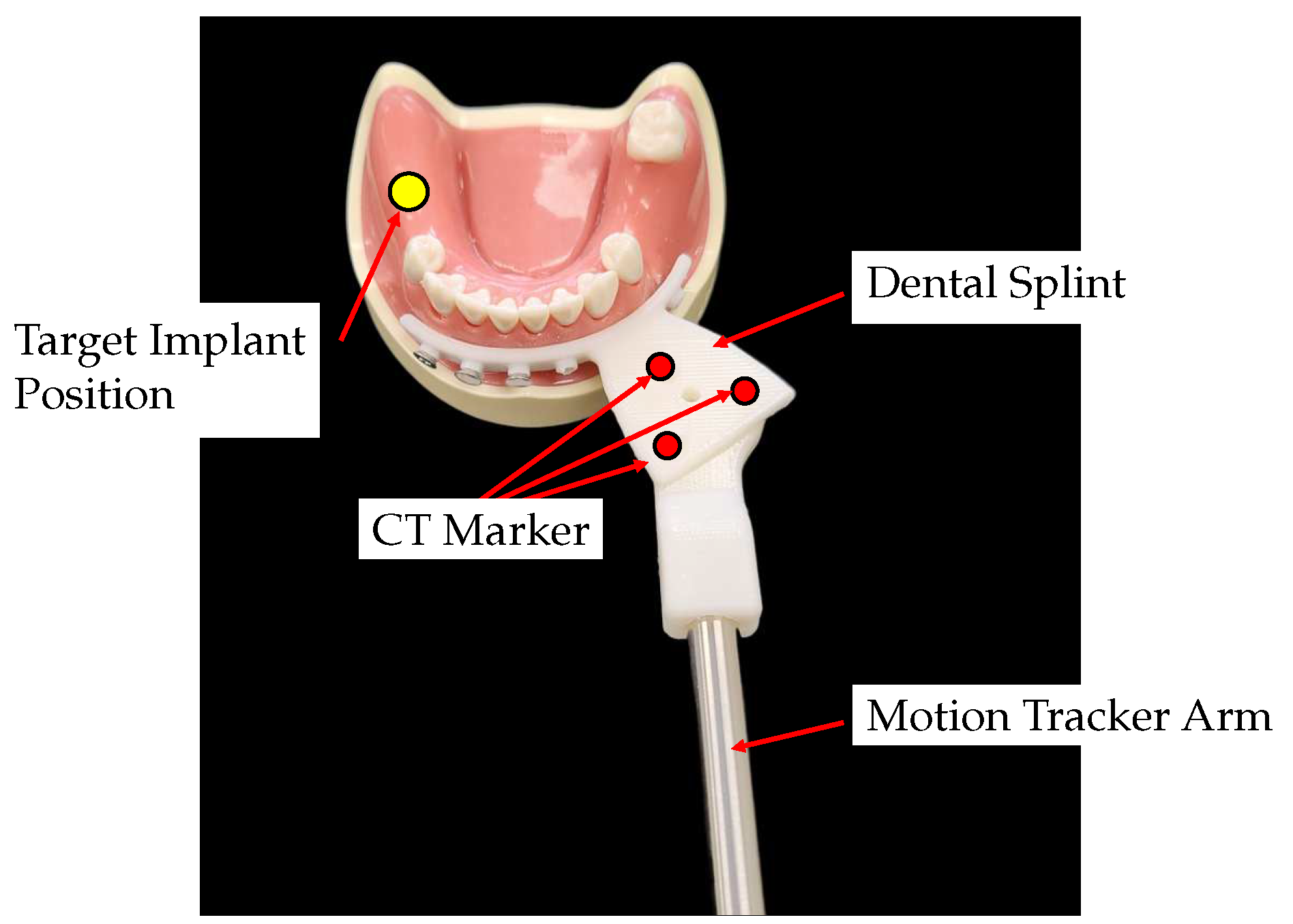 Sensors 23 02450 g002 Sensors 23 02450 g002