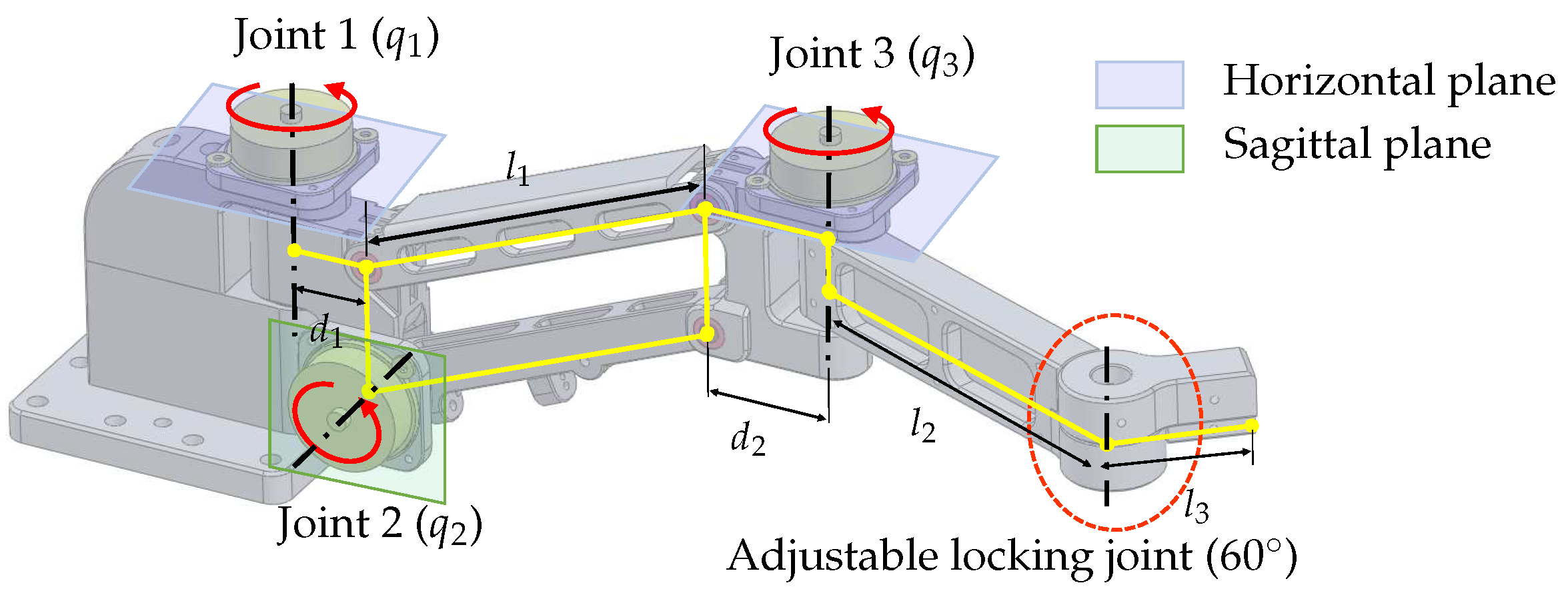 Sensors 23 02450 g004 Sensors 23 02450 g004