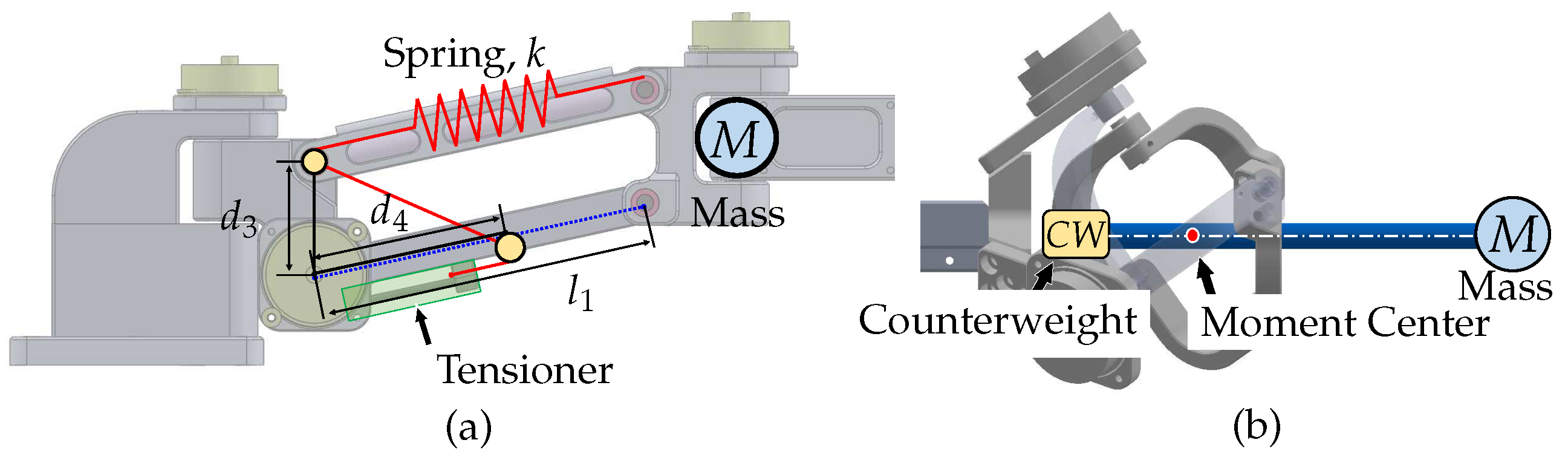 Sensors 23 02450 g007 Sensors 23 02450 g007