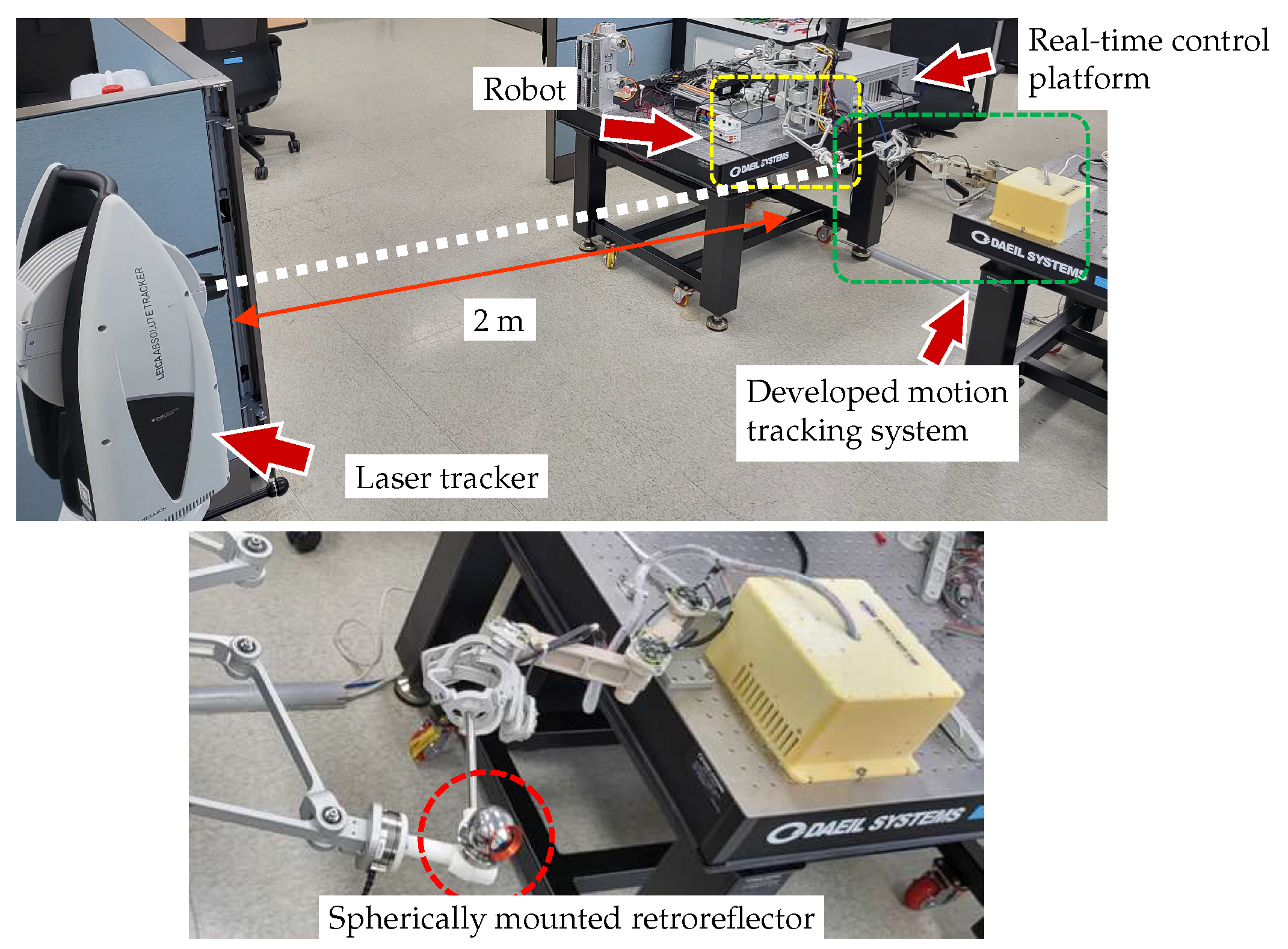 Sensors 23 02450 g012 Sensors 23 02450 g012