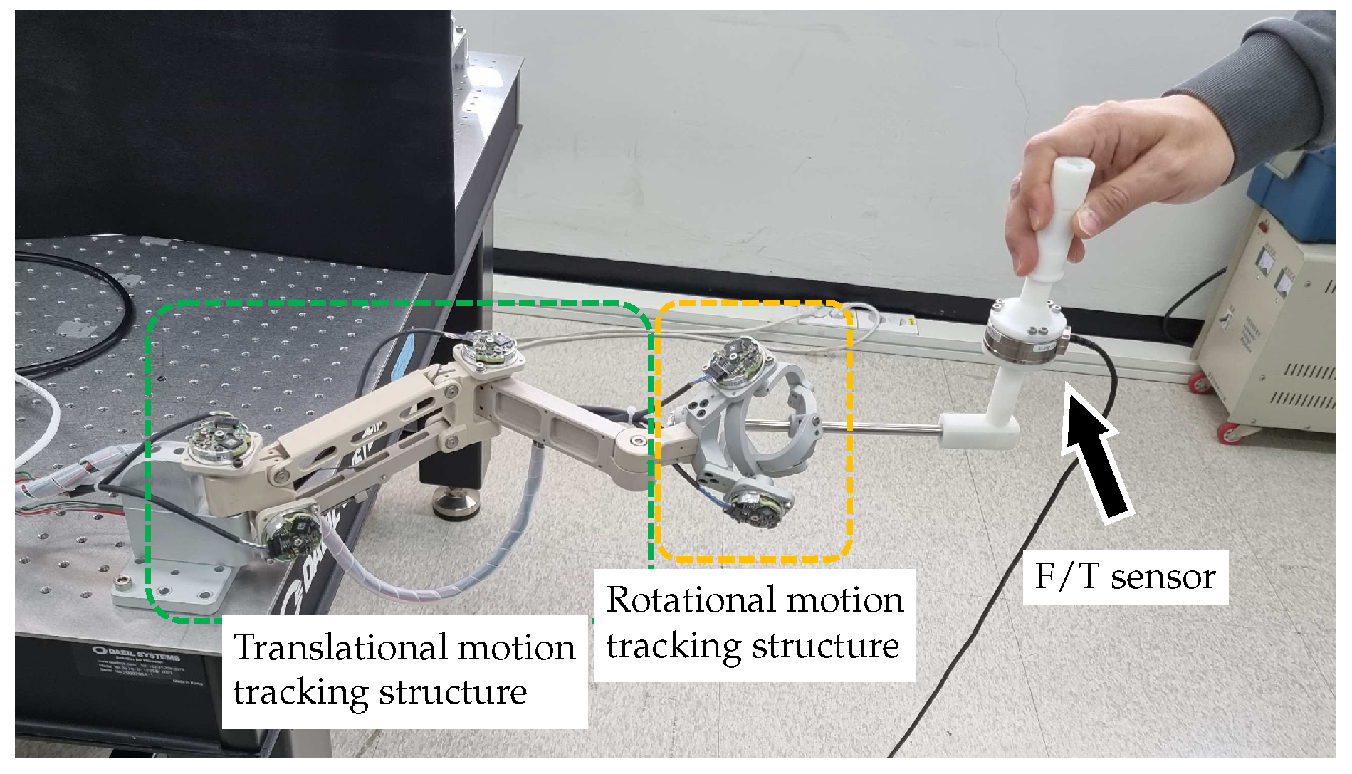 Sensors 23 02450 g015 Sensors 23 02450 g015