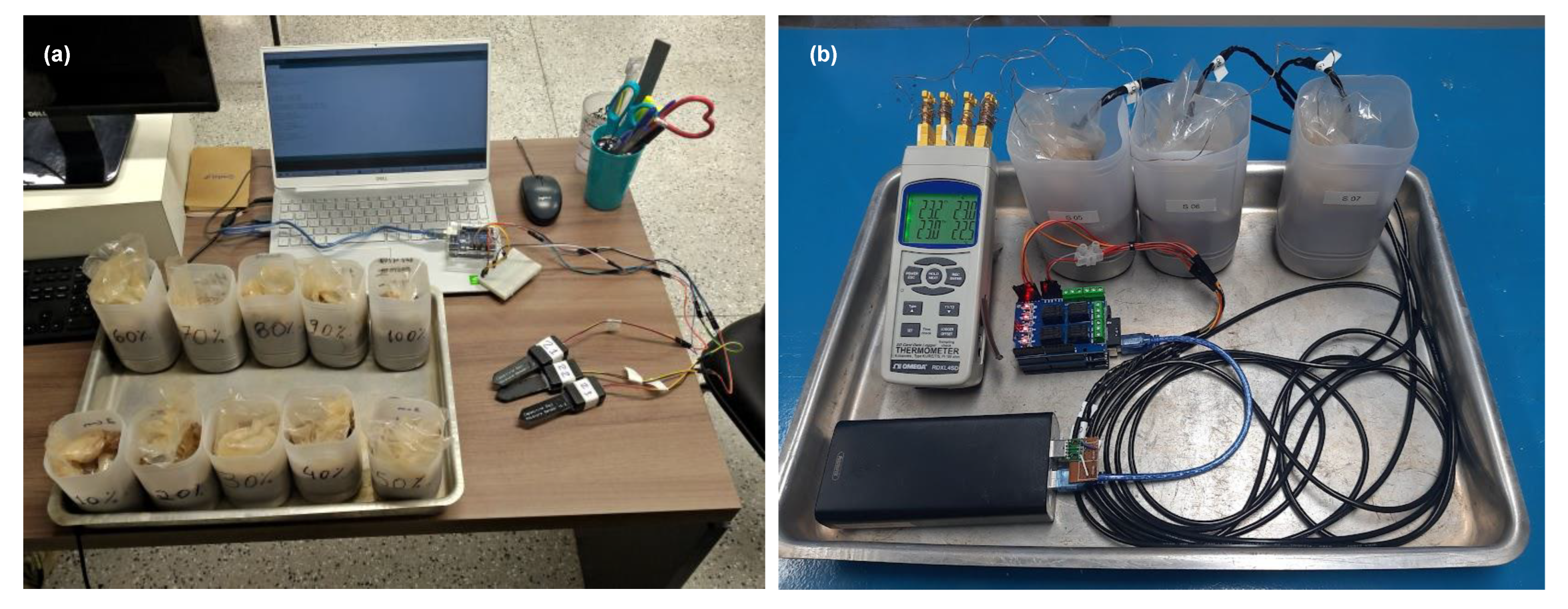 Sensors 23 02451 g002