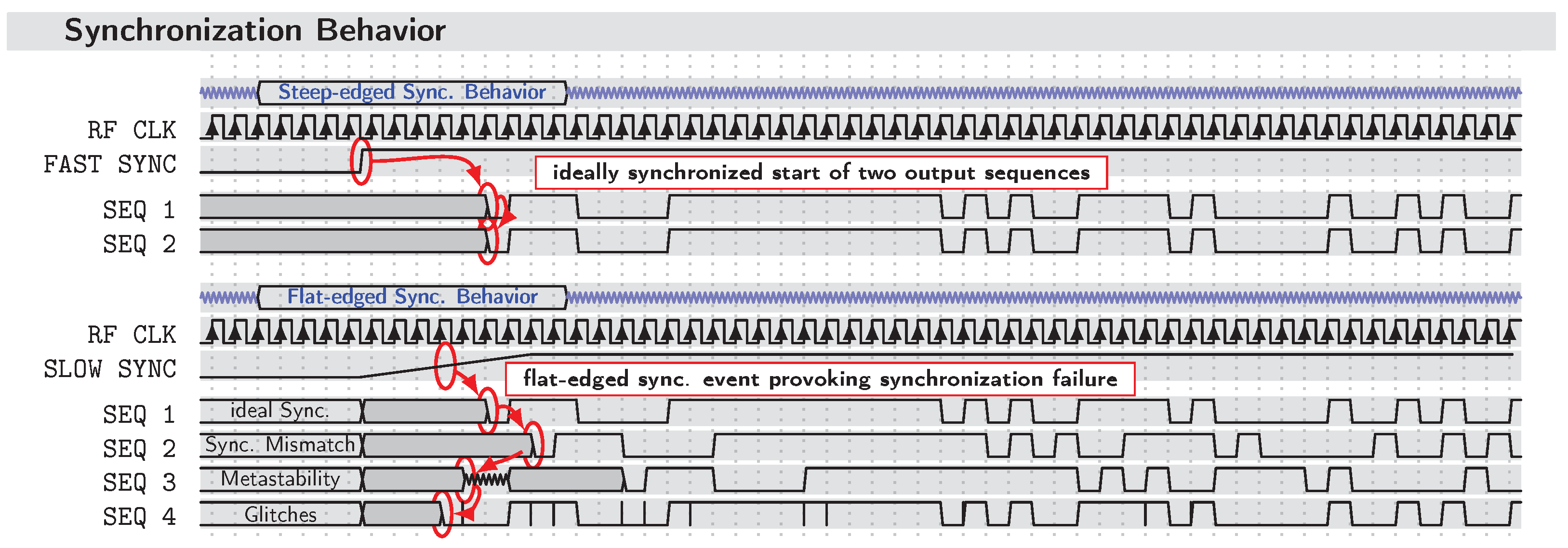 Sensors 23 02454 g007