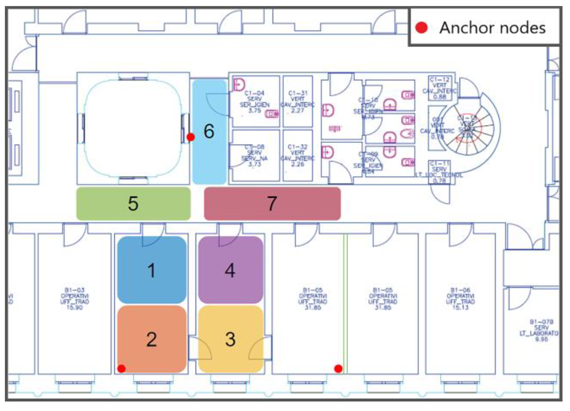 Sensors 23 02457 g005