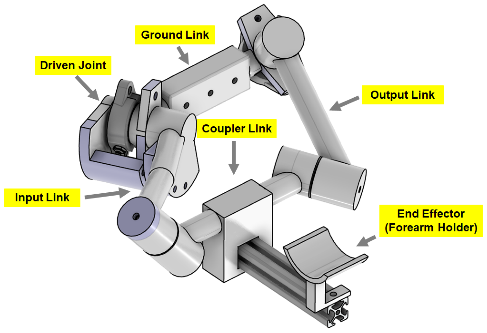 Sensors 23 02460 g002