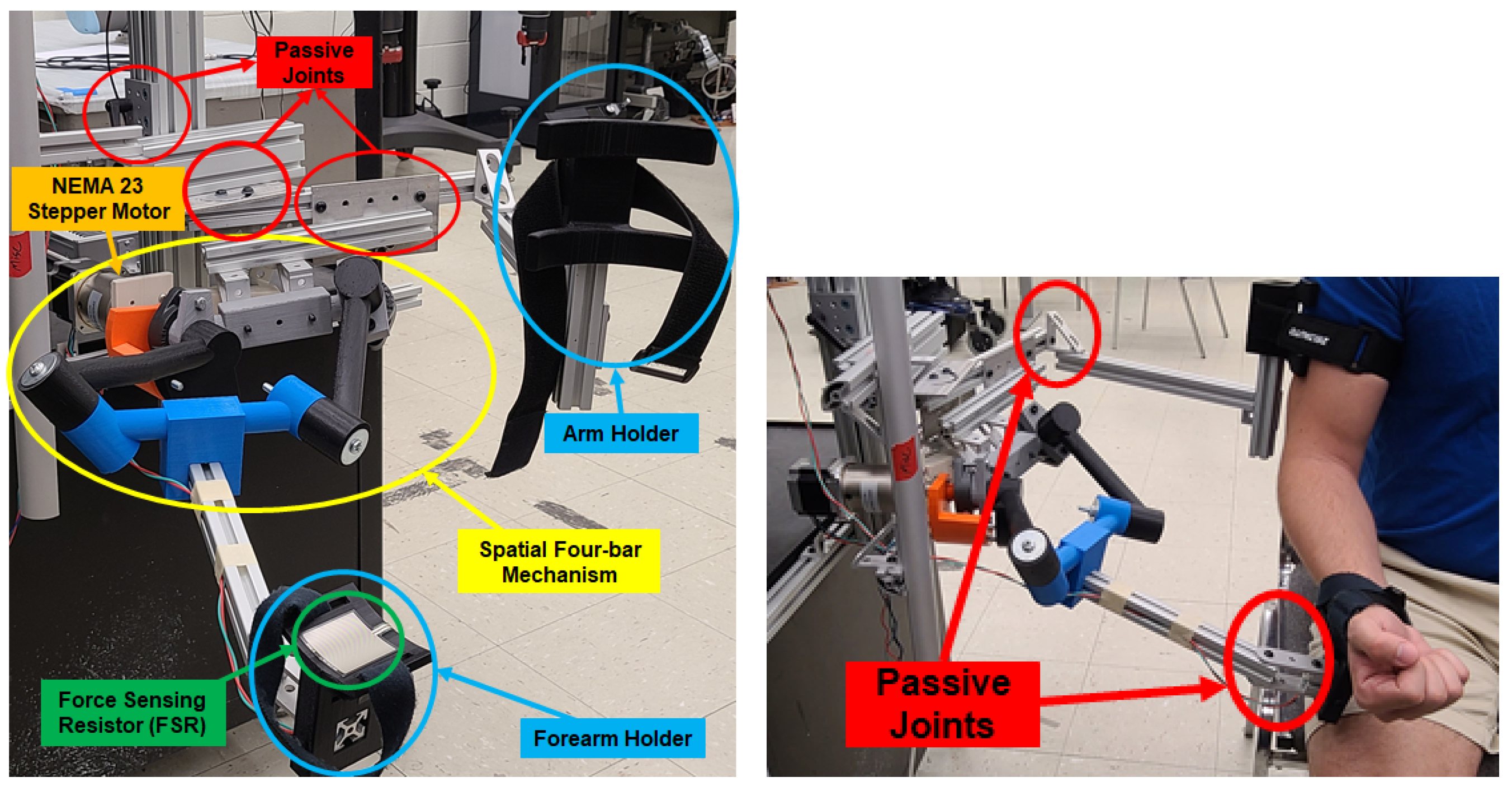 Sensors 23 02460 g003