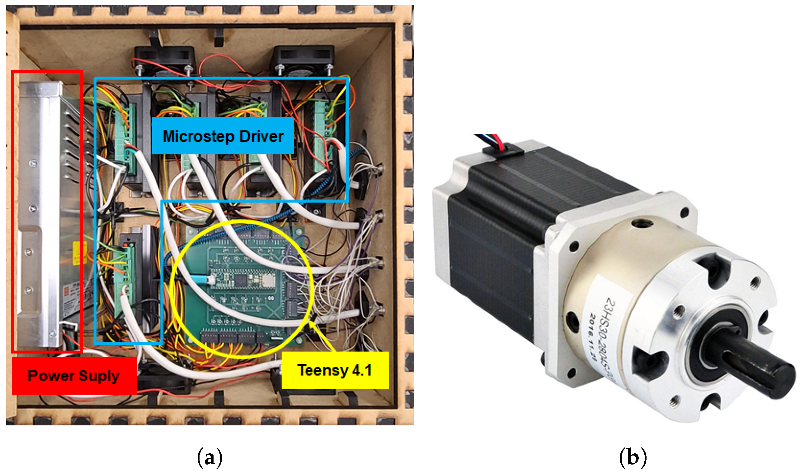 Sensors 23 02460 g004