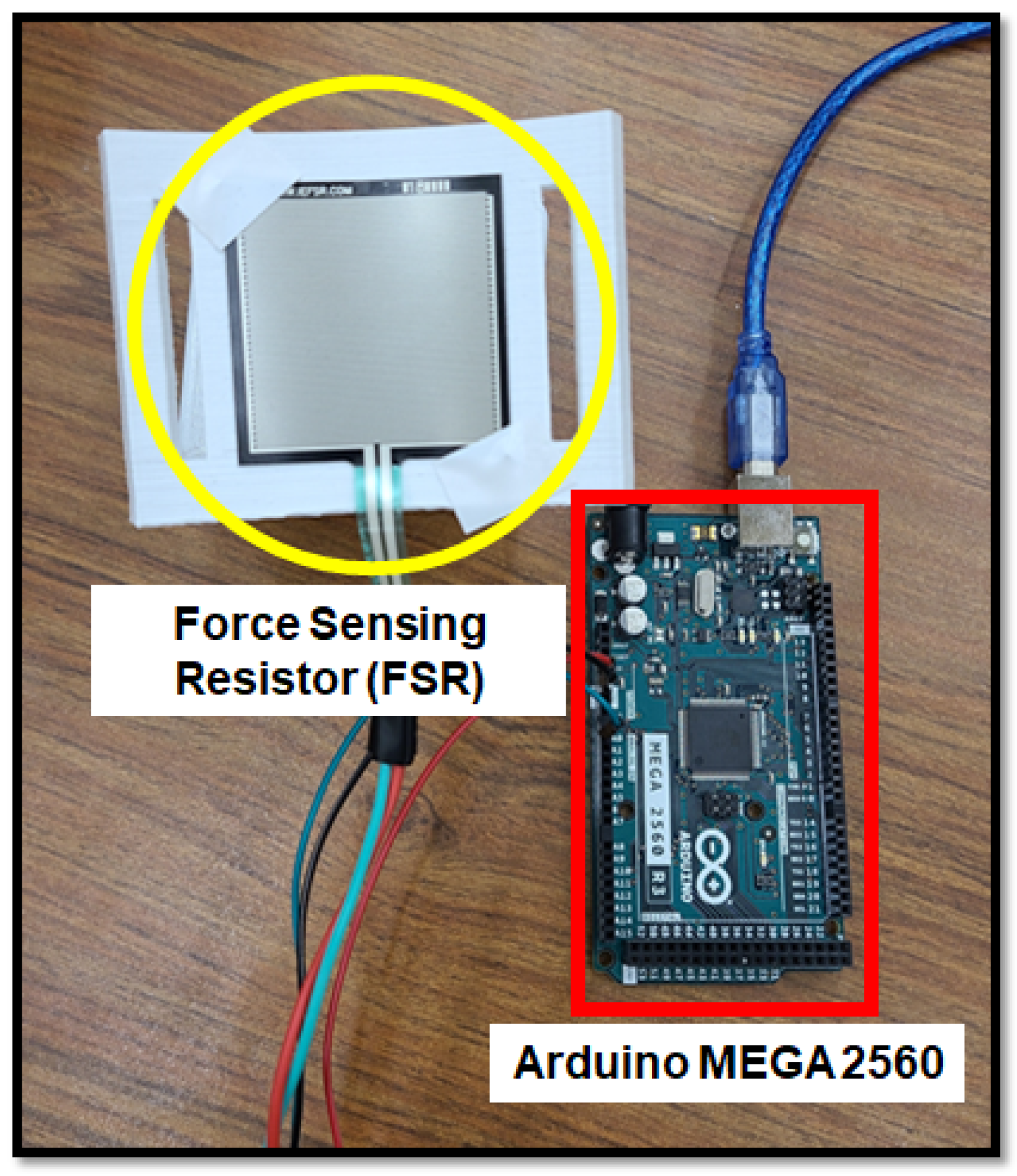 Sensors 23 02460 g005