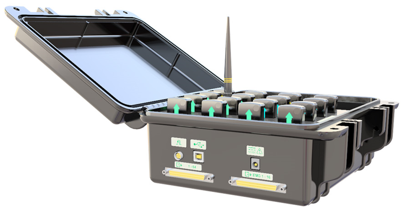 Sensors 23 02460 g006