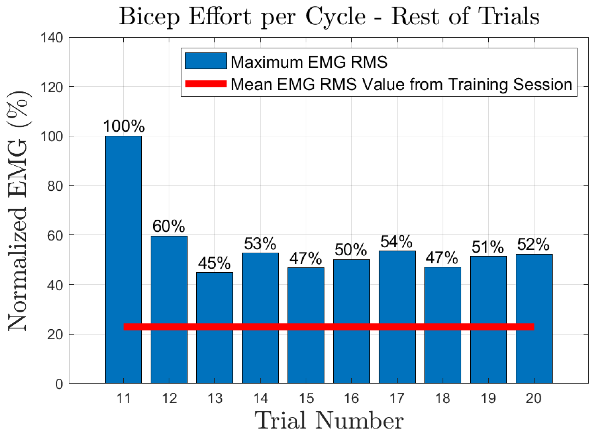 Sensors 23 02460 g024