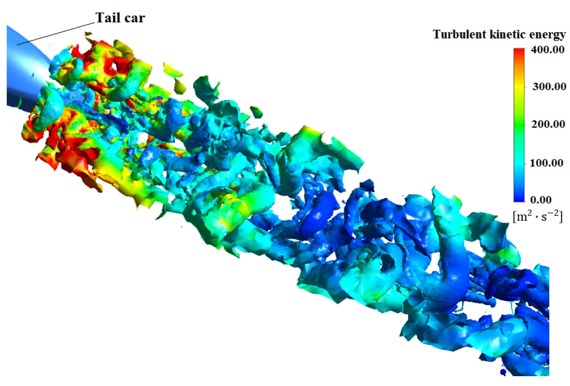 Sensors 23 02461 g008