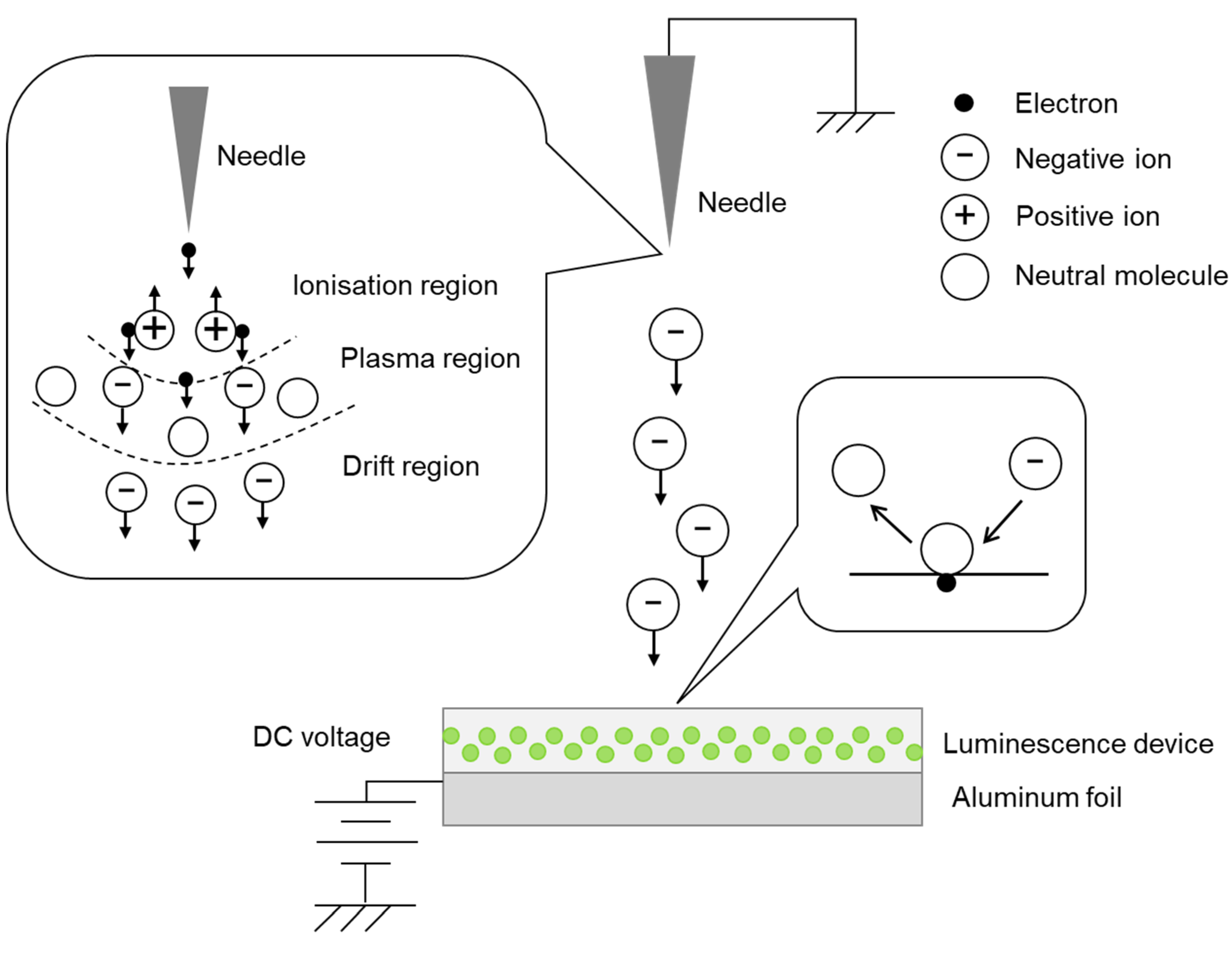 Sensors 23 02462 g004