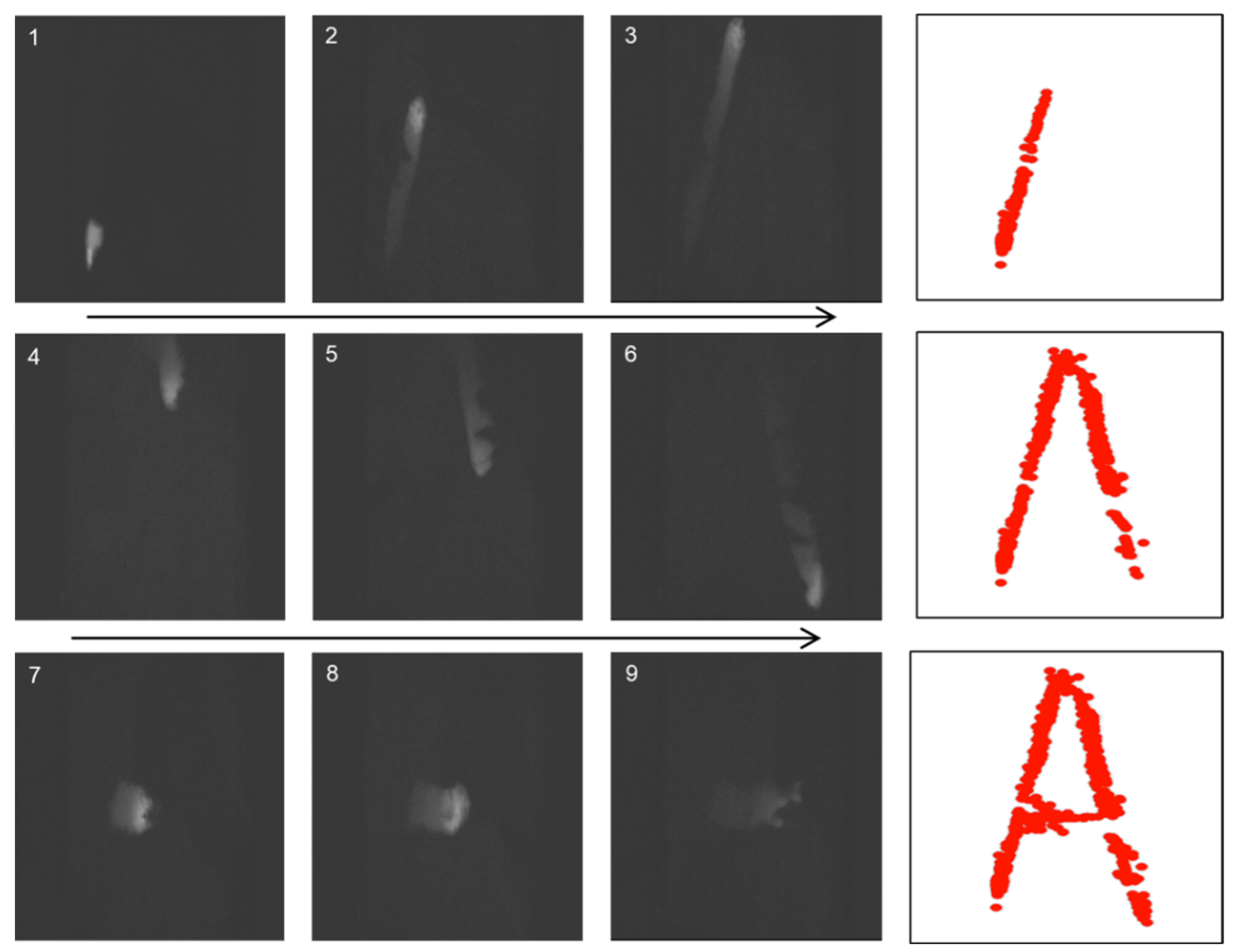 Sensors 23 02462 g007