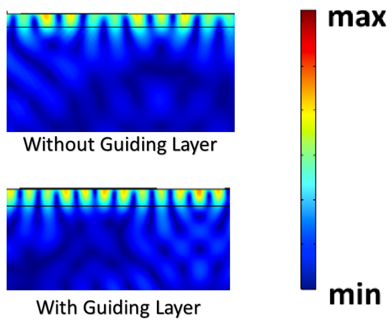 Sensors 23 02464 g001