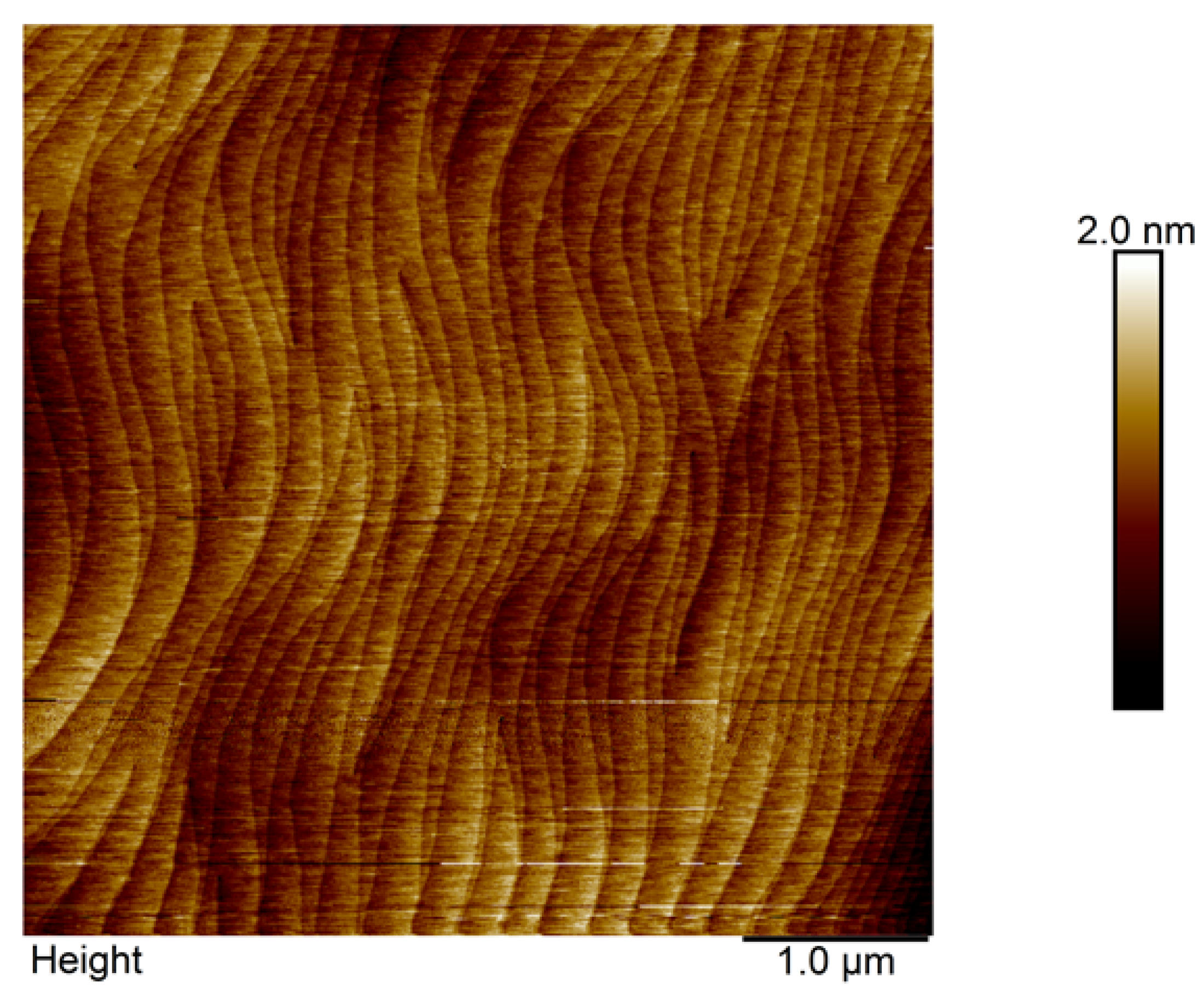 Sensors 23 02464 g004