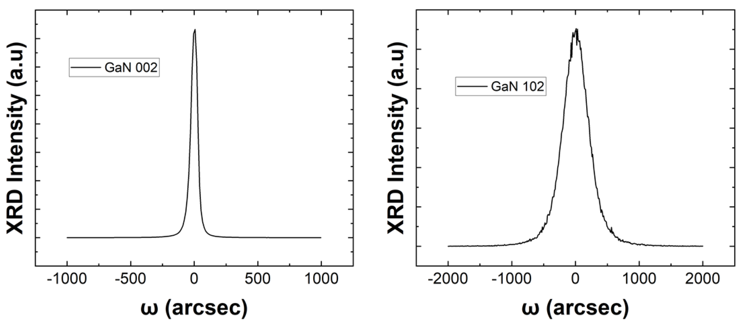 Sensors 23 02464 g005