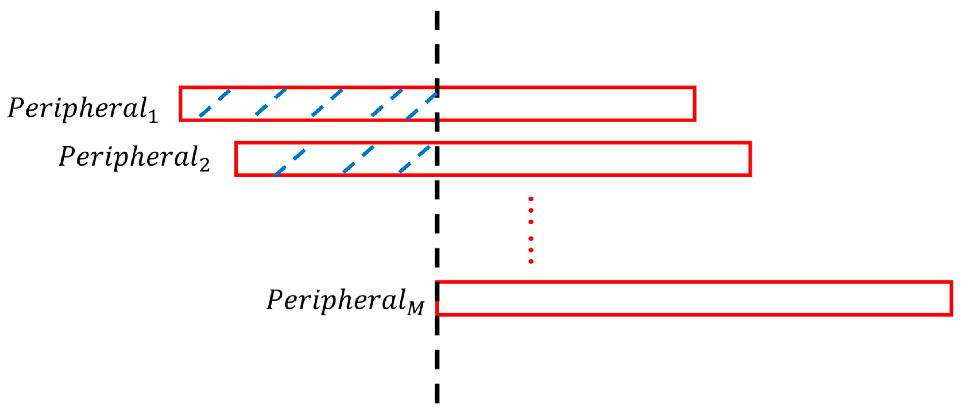 Sensors 23 02465 g001