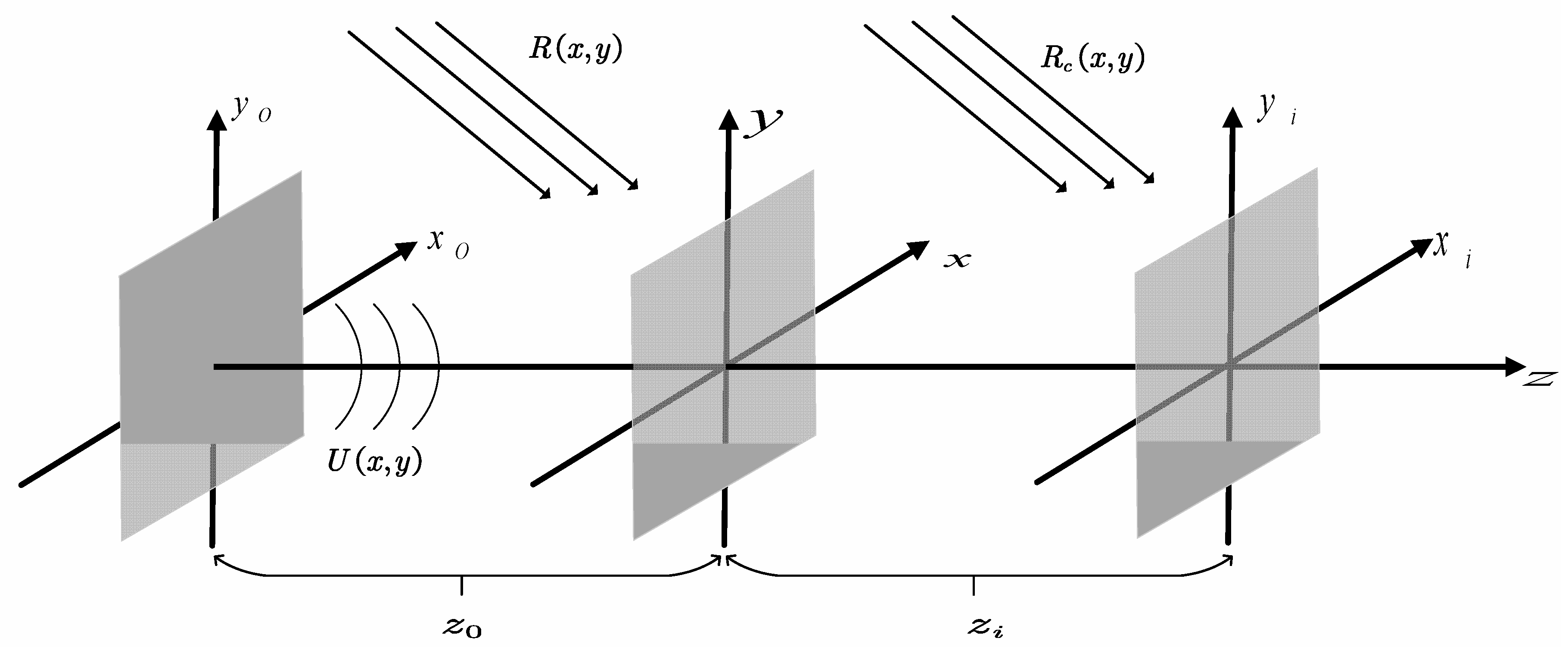 Sensors 23 02468 g001