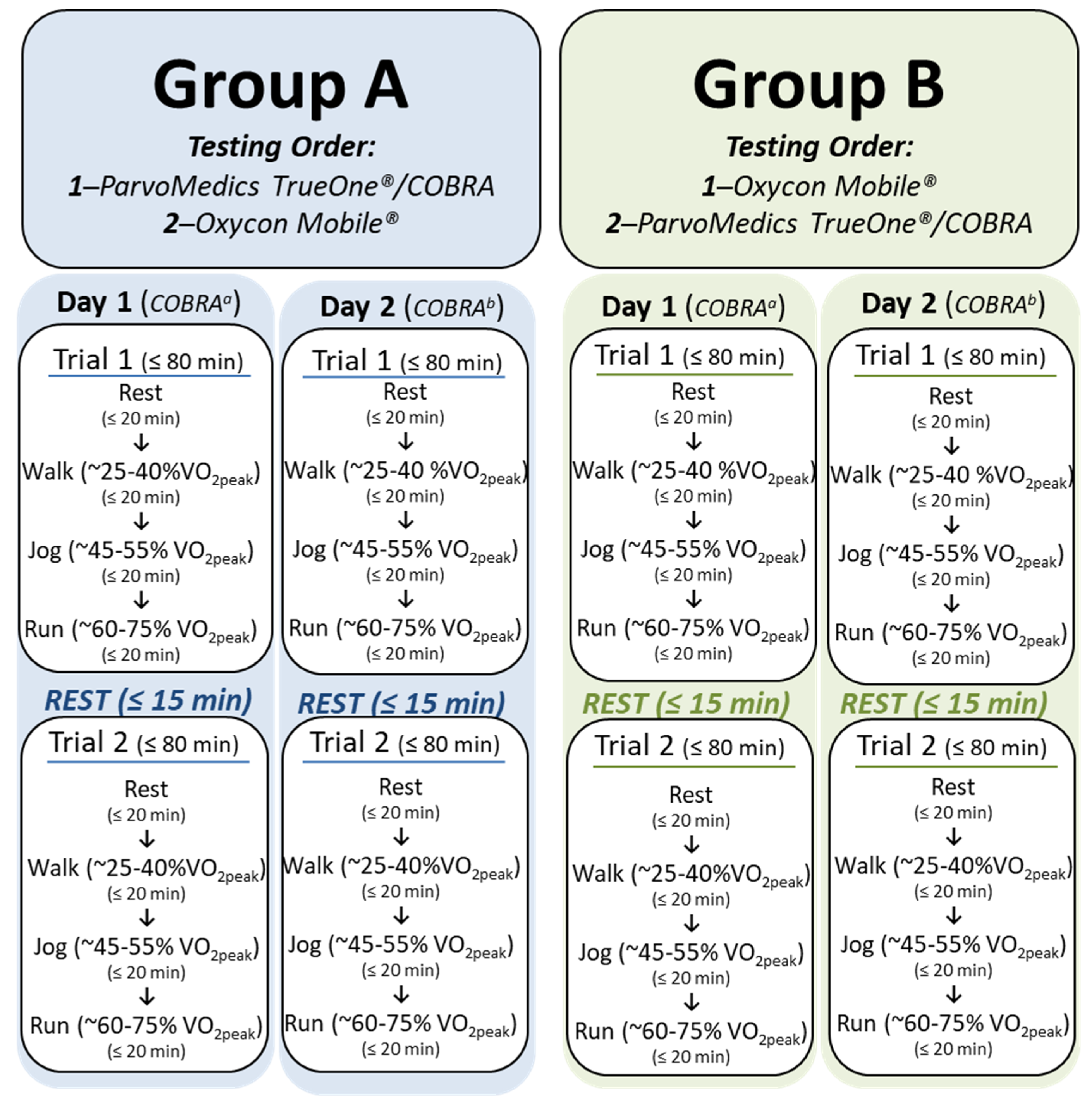 Sensors 23 02472 g001 Sensors 23 02472 g001