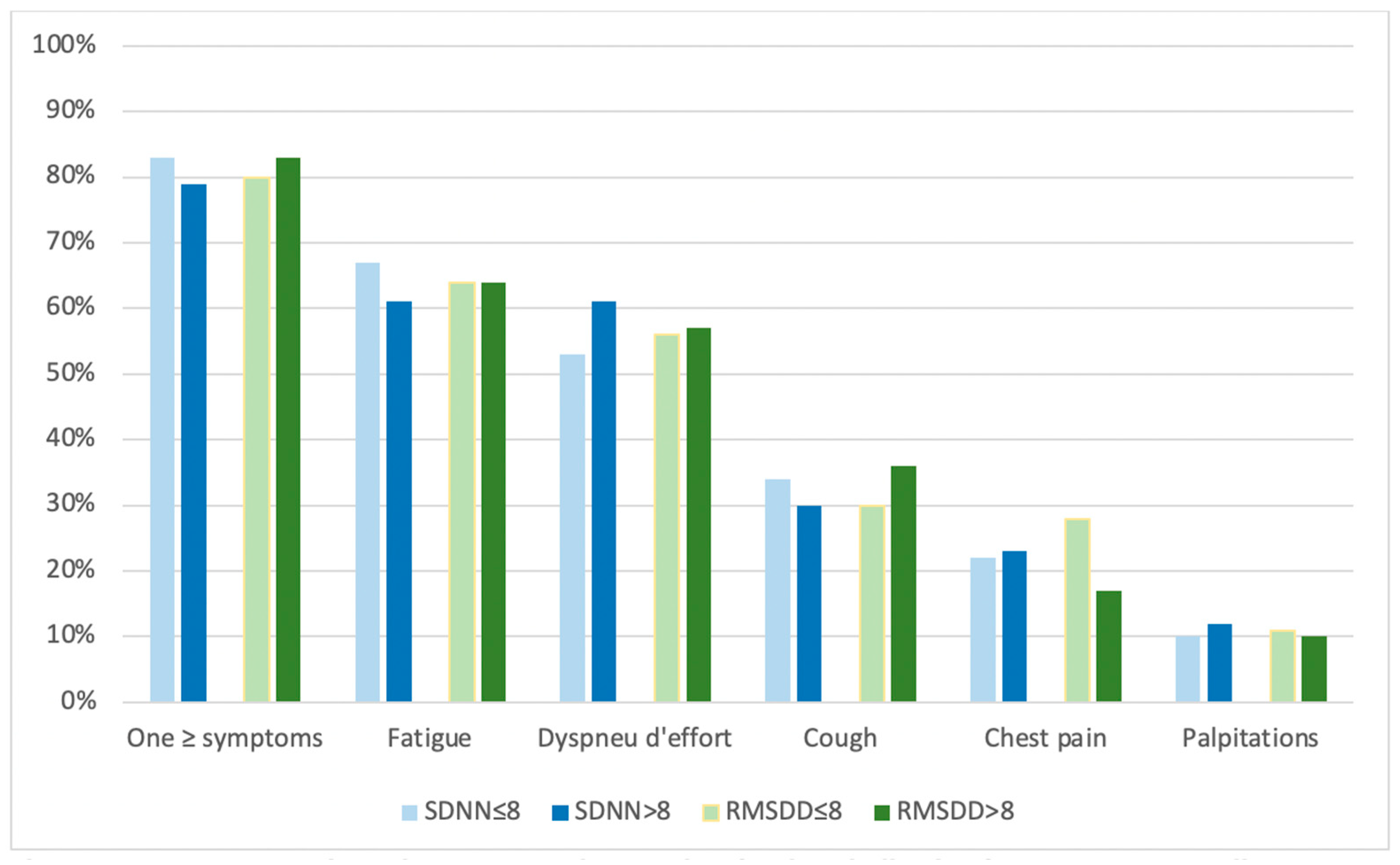 Sensors 23 02473 g002