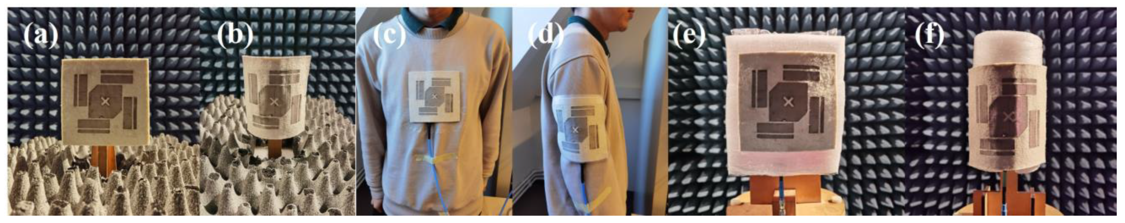 Sensors 23 02474 g009 Sensors 23 02474 g009