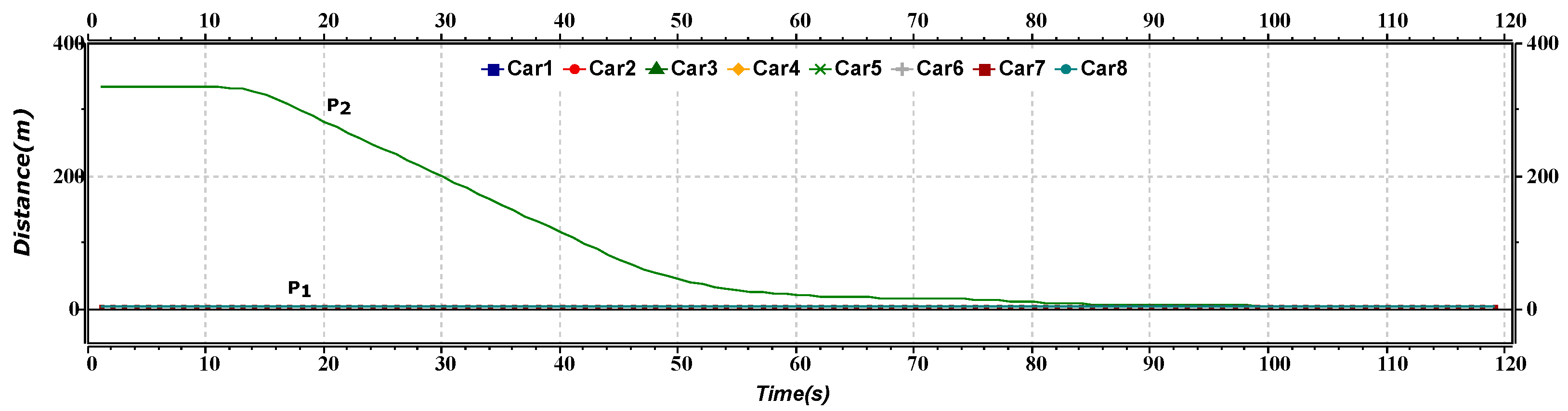 Sensors 23 02481 g005