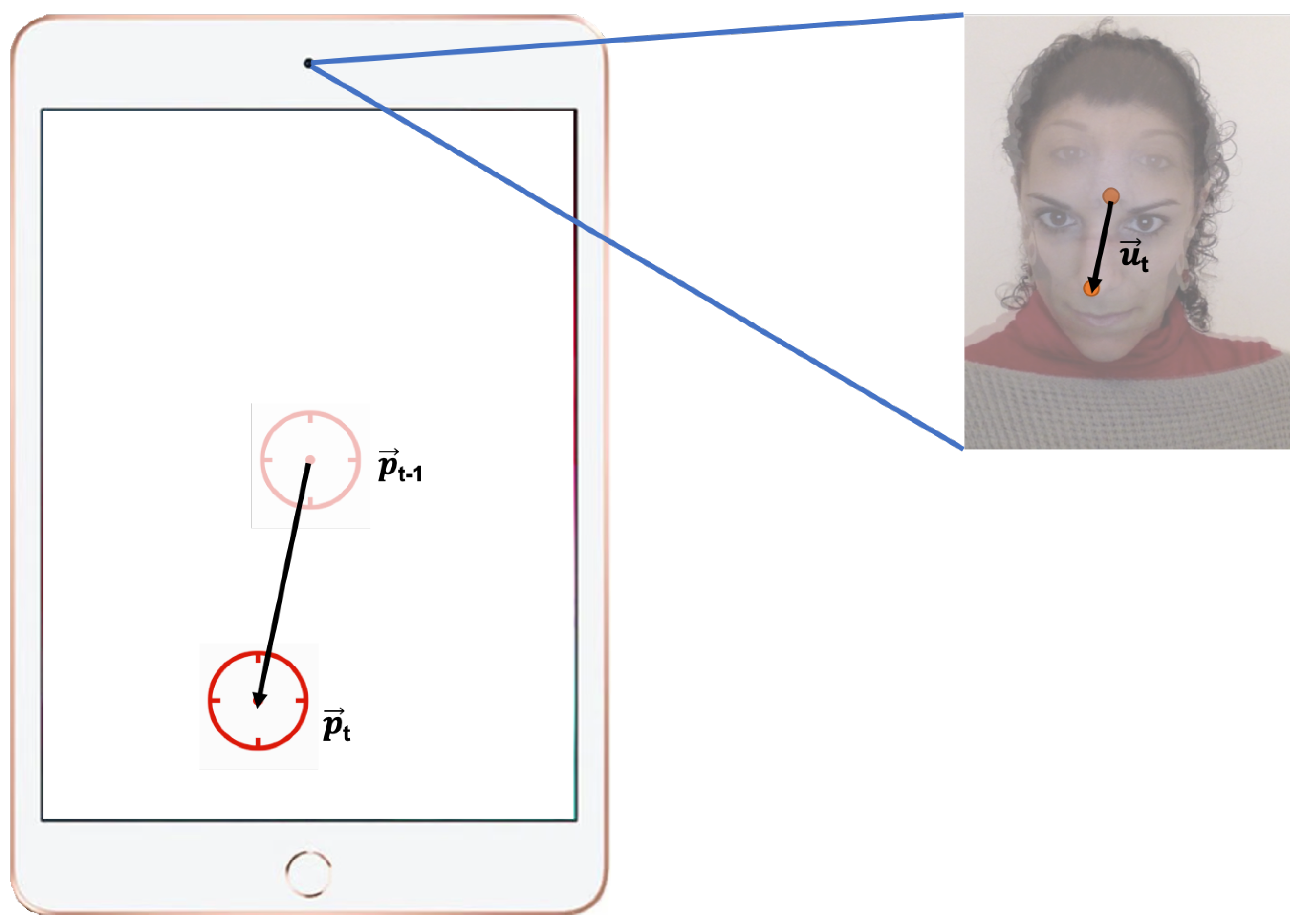 Sensors 23 02482 g002