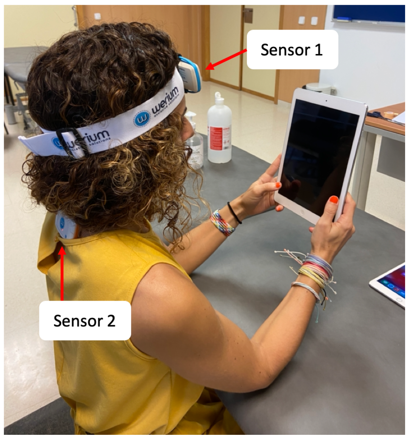 Sensors 23 02482 g005