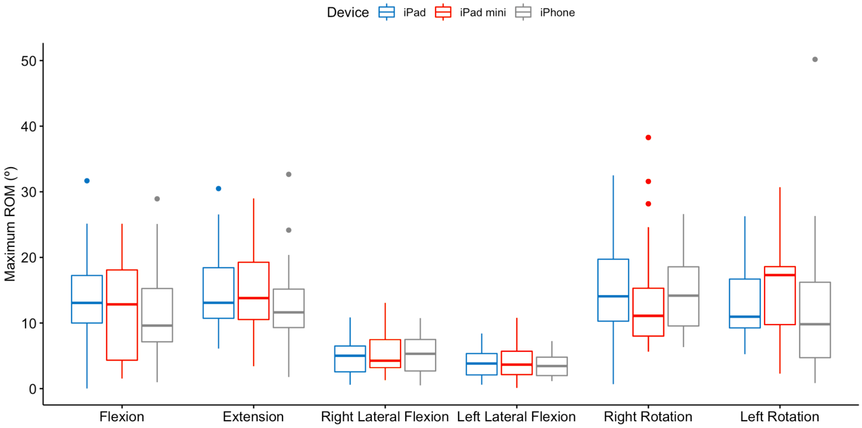 Sensors 23 02482 g006