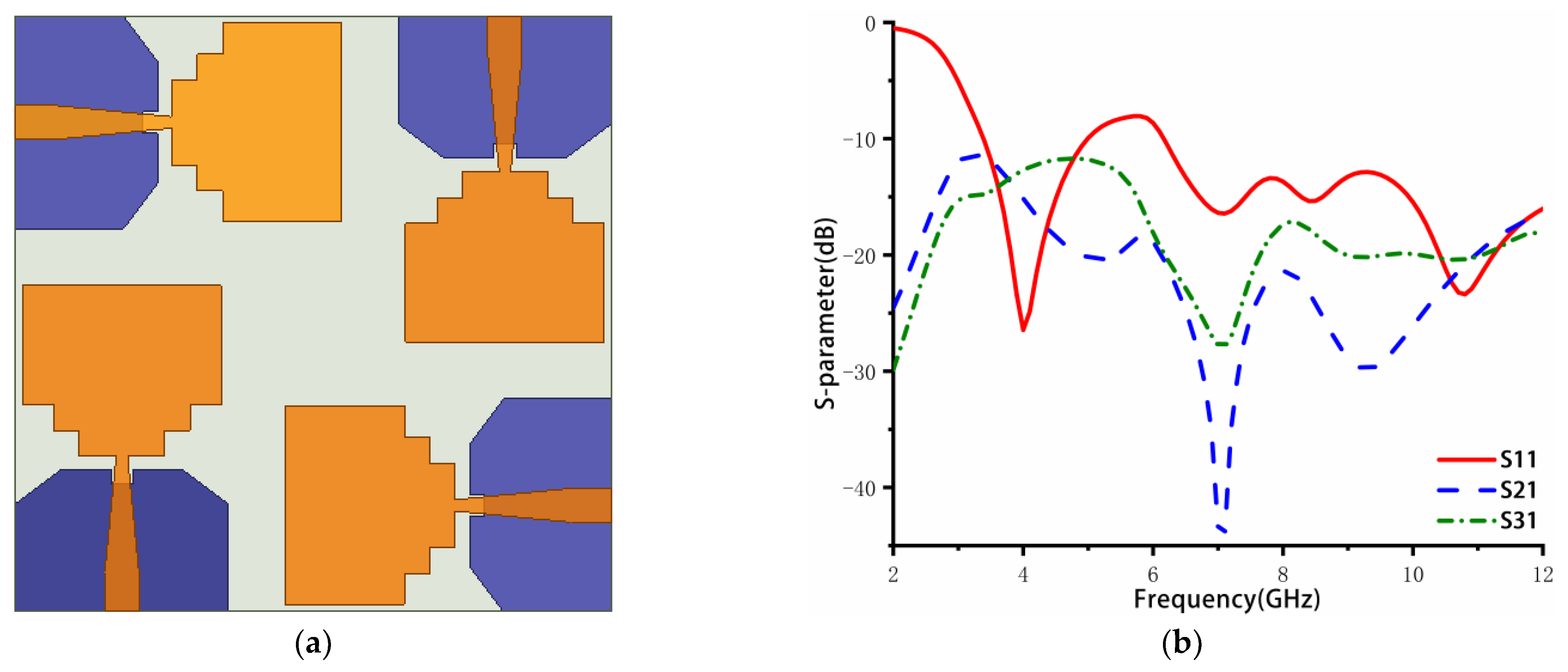Sensors 23 02484 g002 Sensors 23 02484 g002