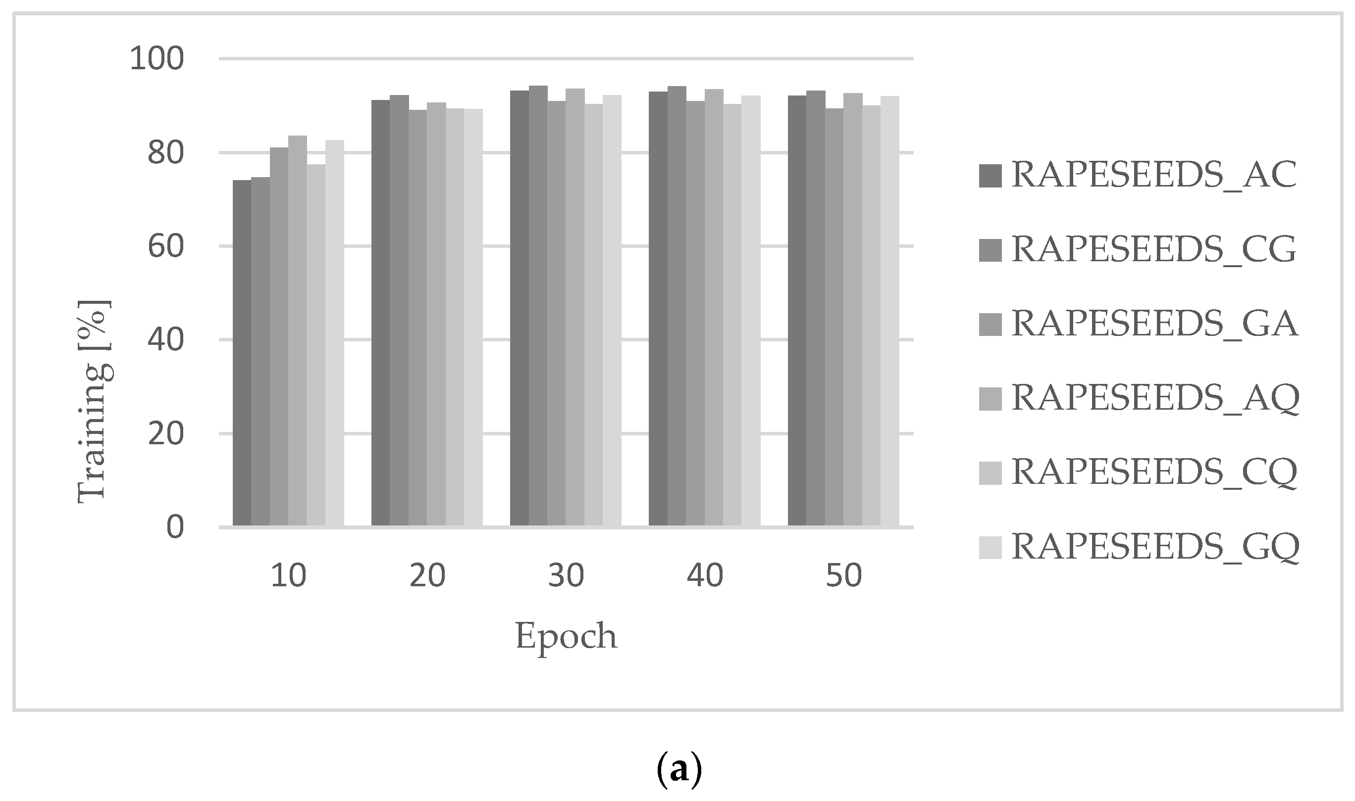 Sensors 23 02486 g005a