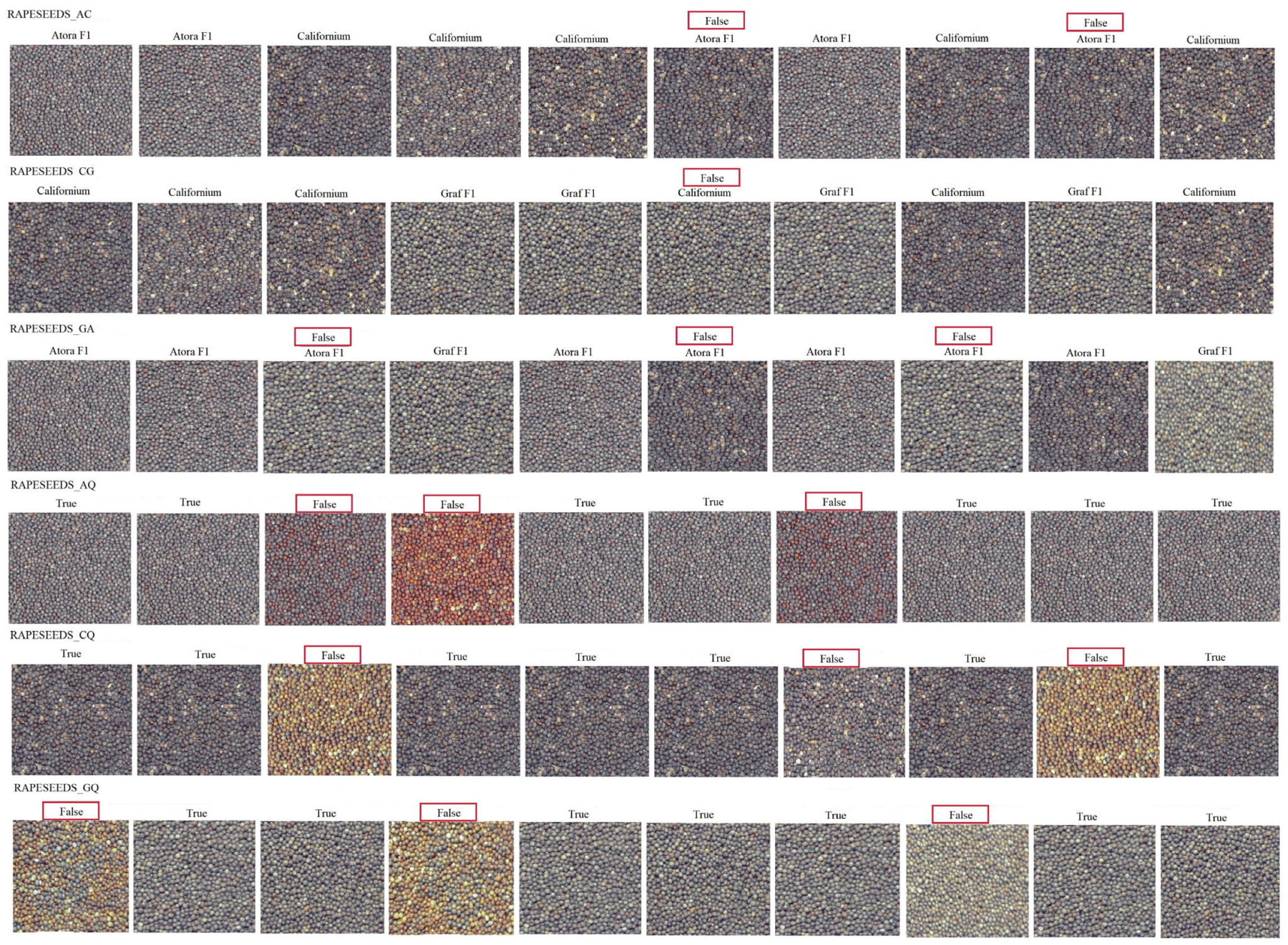 Sensors 23 02486 g006