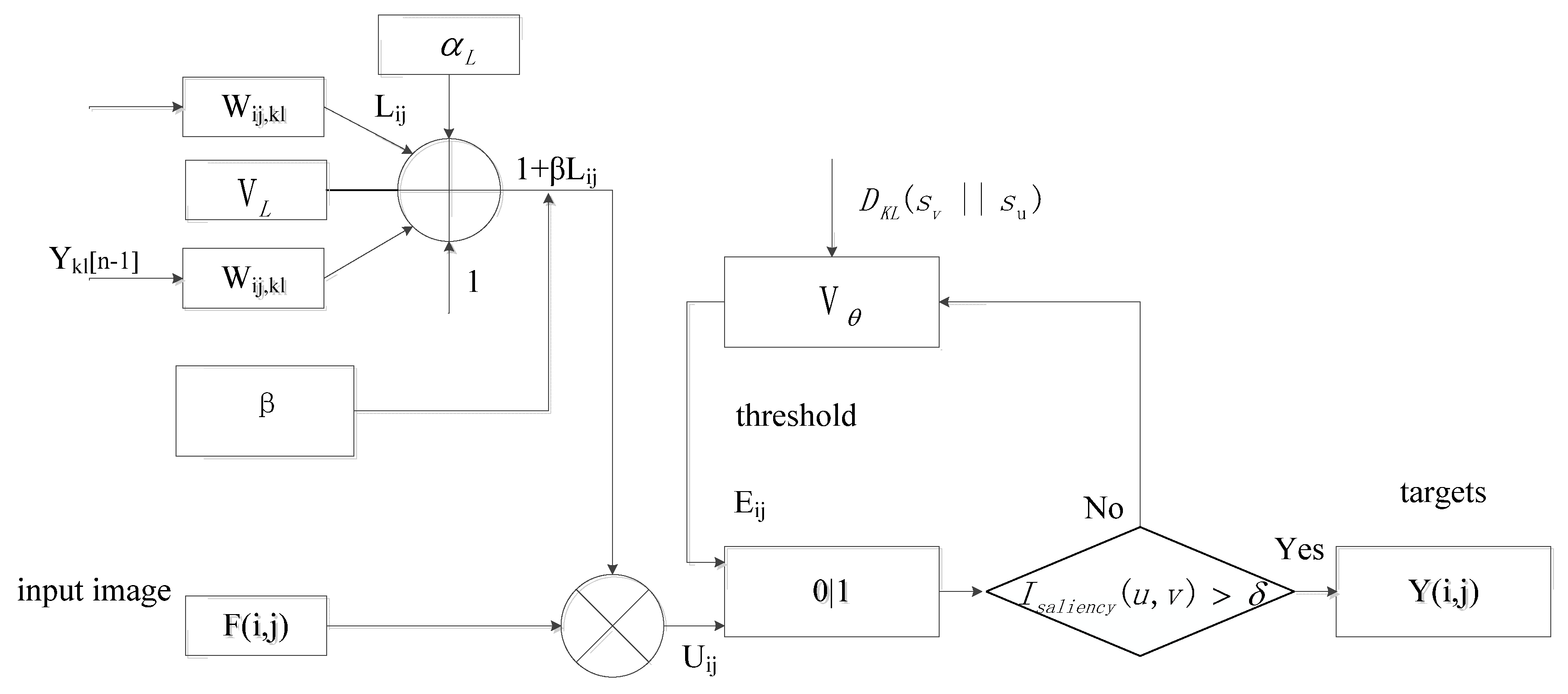 Sensors 23 02488 g001