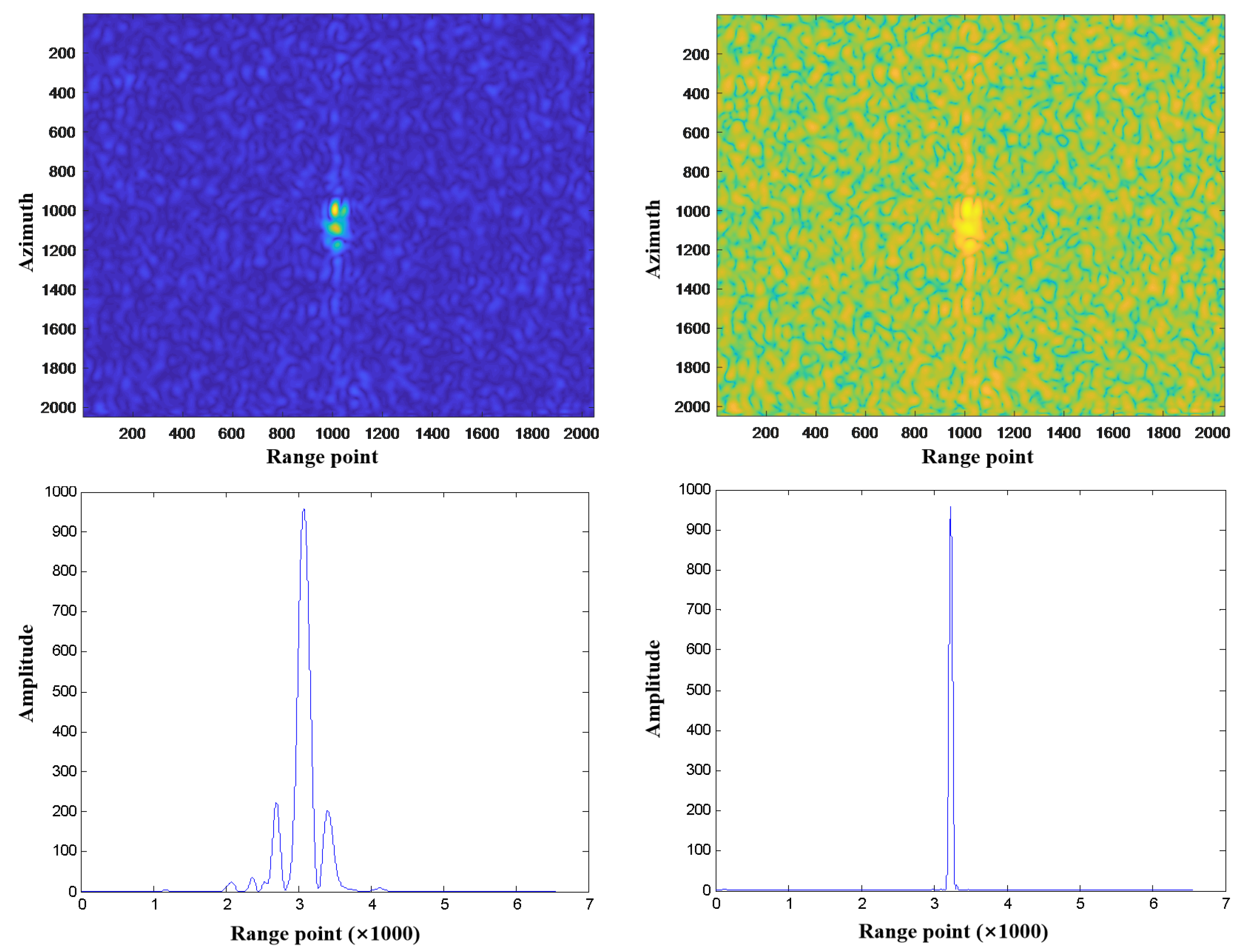 Sensors 23 02490 g010