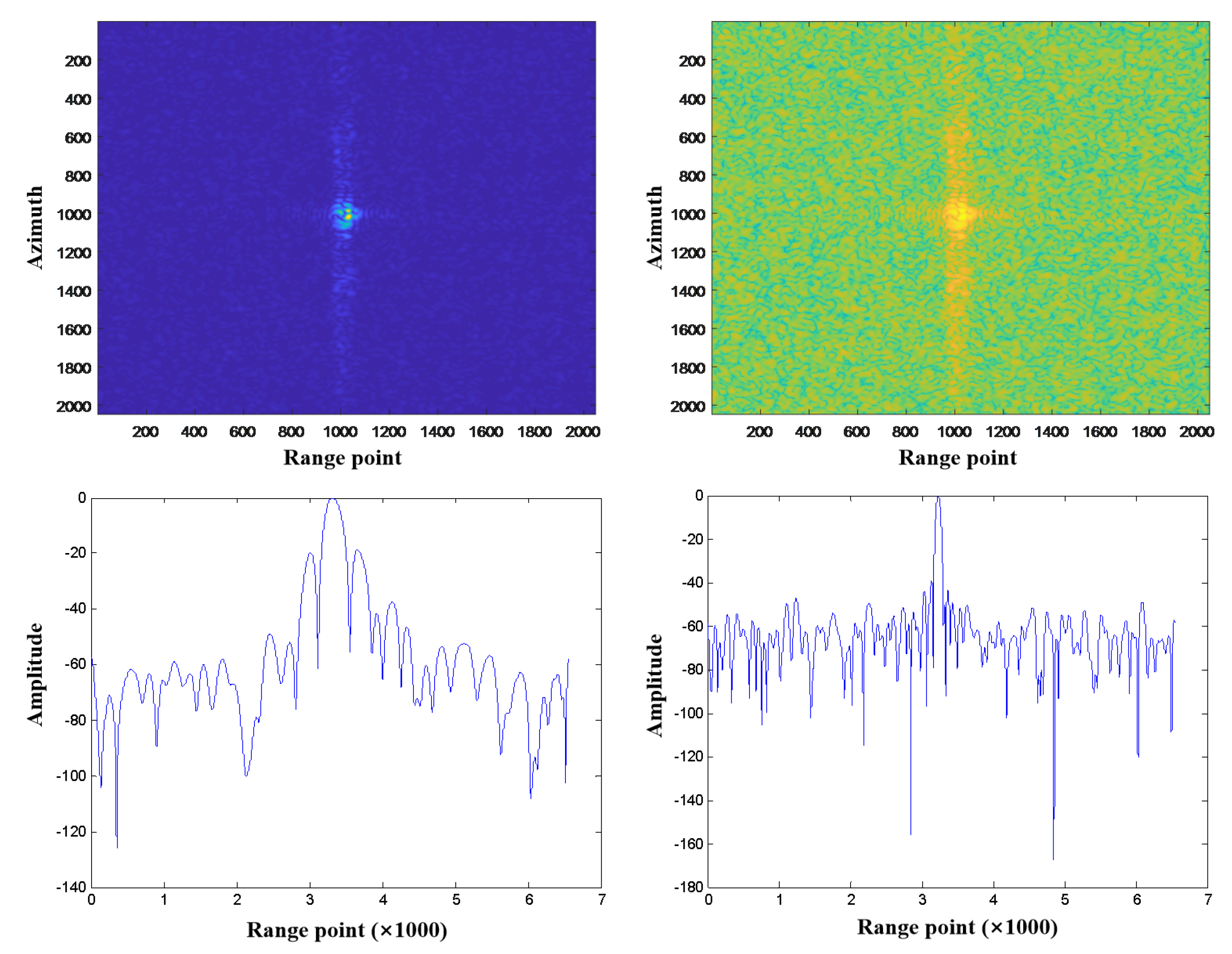 Sensors 23 02490 g011