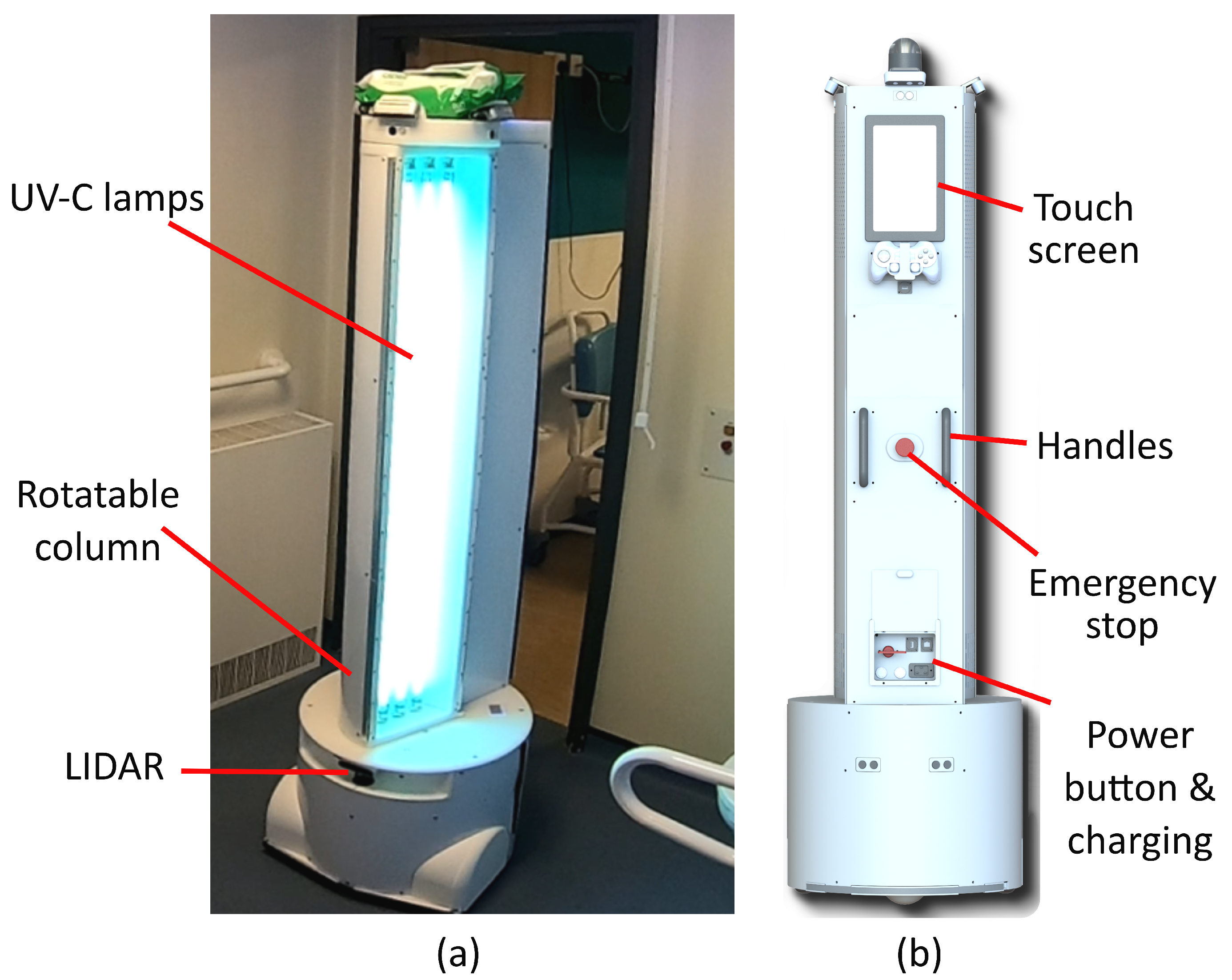 Sensors 23 02493 g004