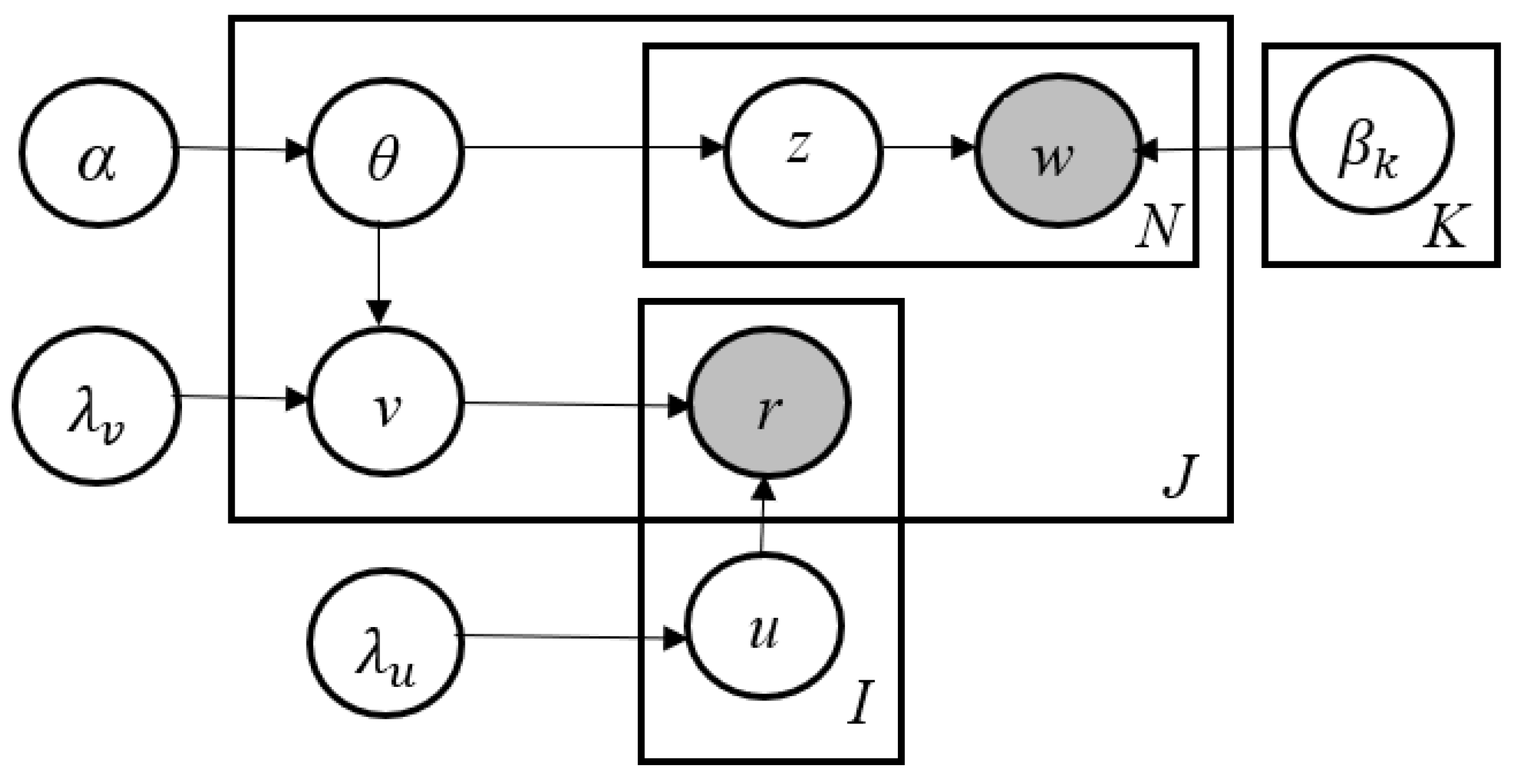 Sensors 23 02495 g001