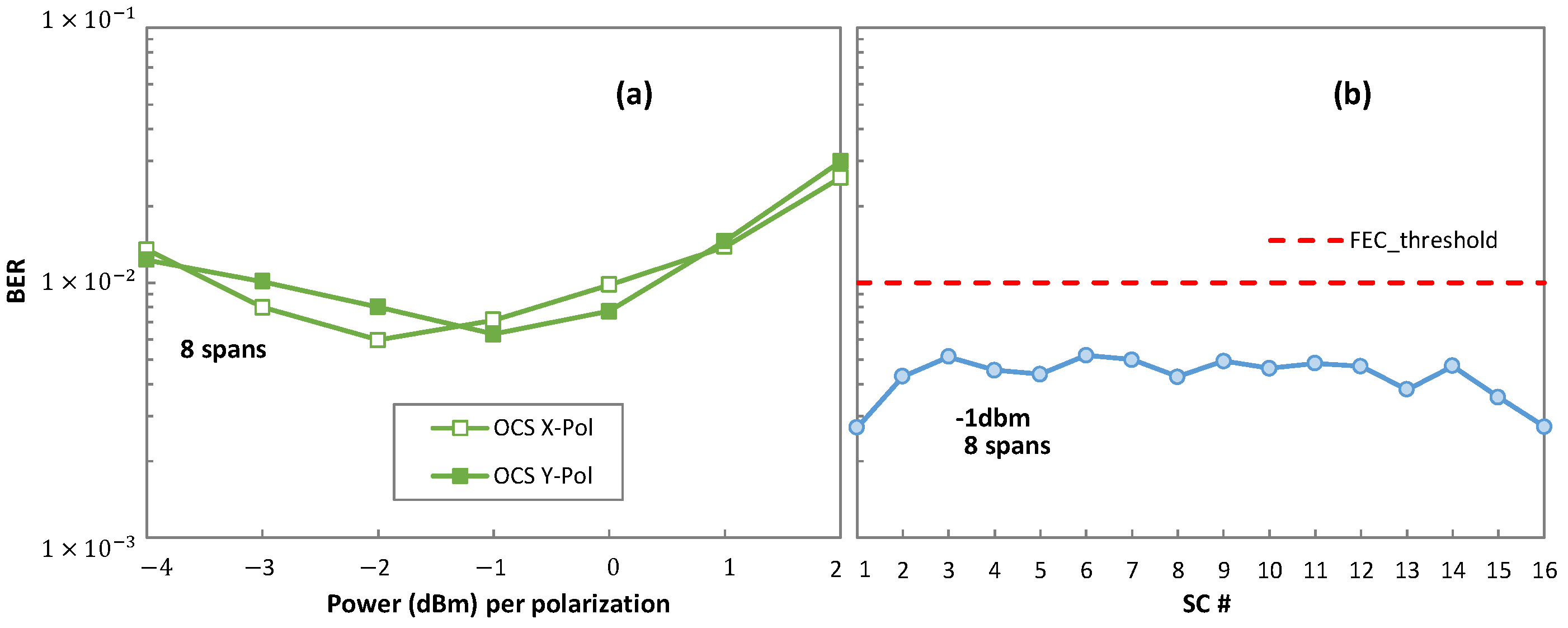Sensors 23 02500 g008 Sensors 23 02500 g008