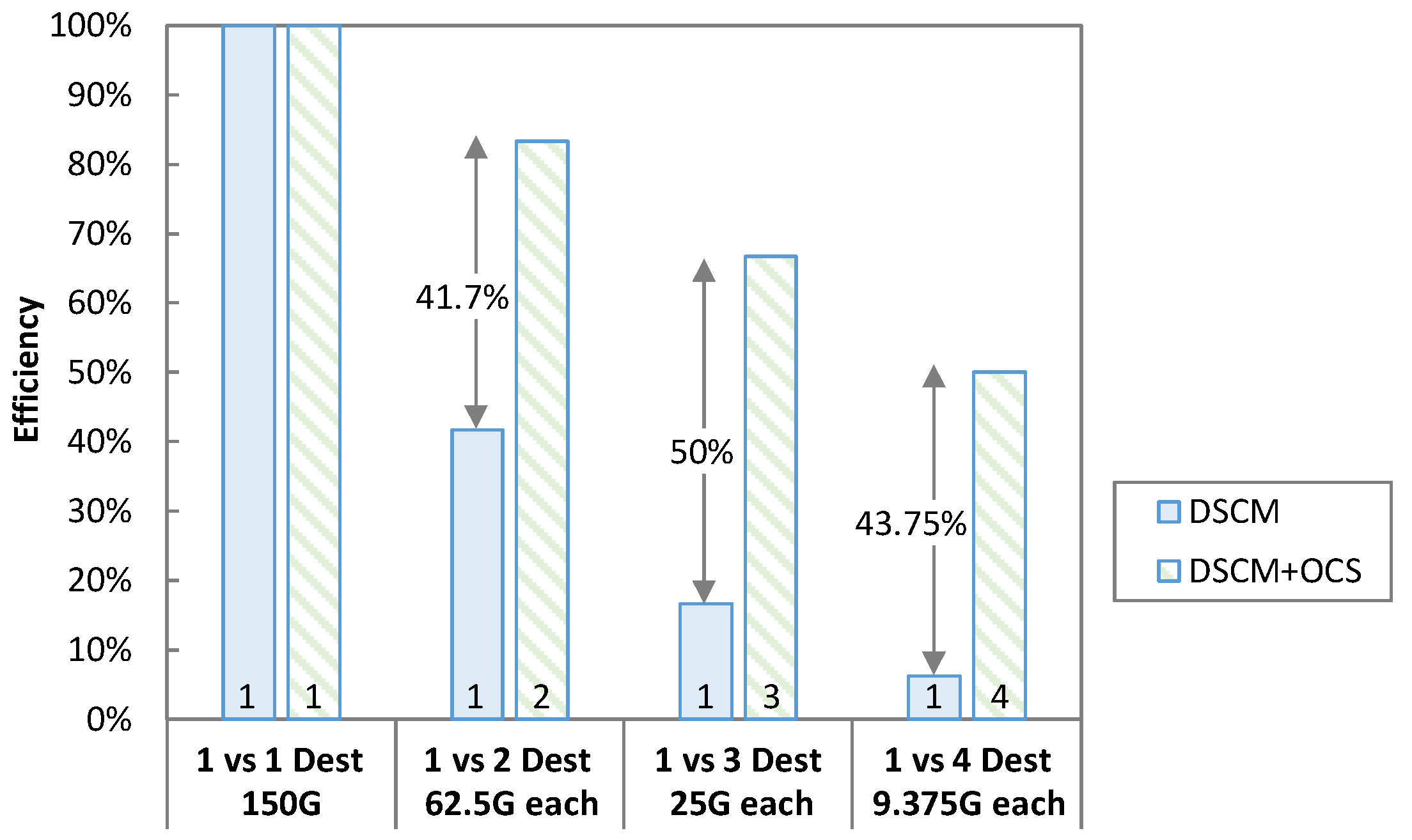 Sensors 23 02500 g015 Sensors 23 02500 g015