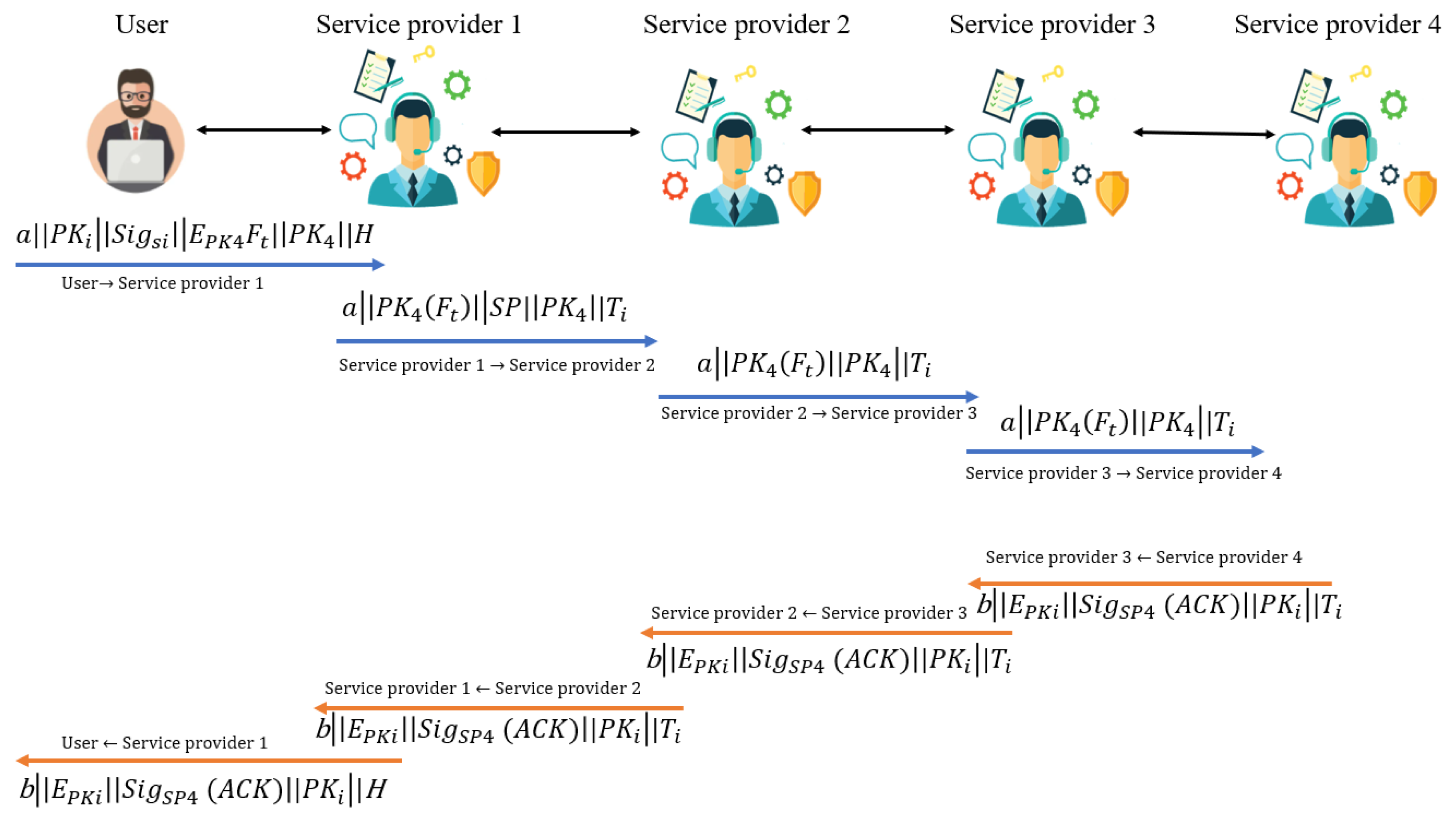 Sensors 23 02502 g004 Sensors 23 02502 g004