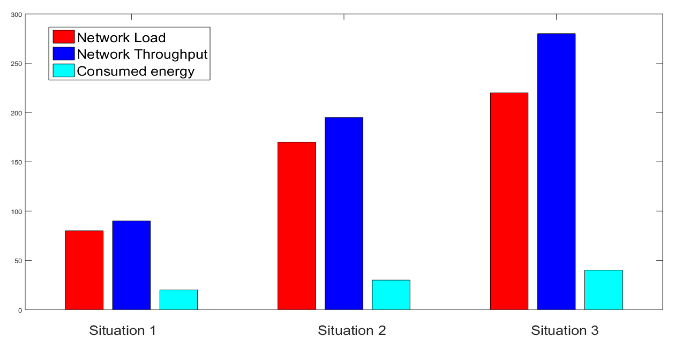 Sensors 23 02502 g008 Sensors 23 02502 g008