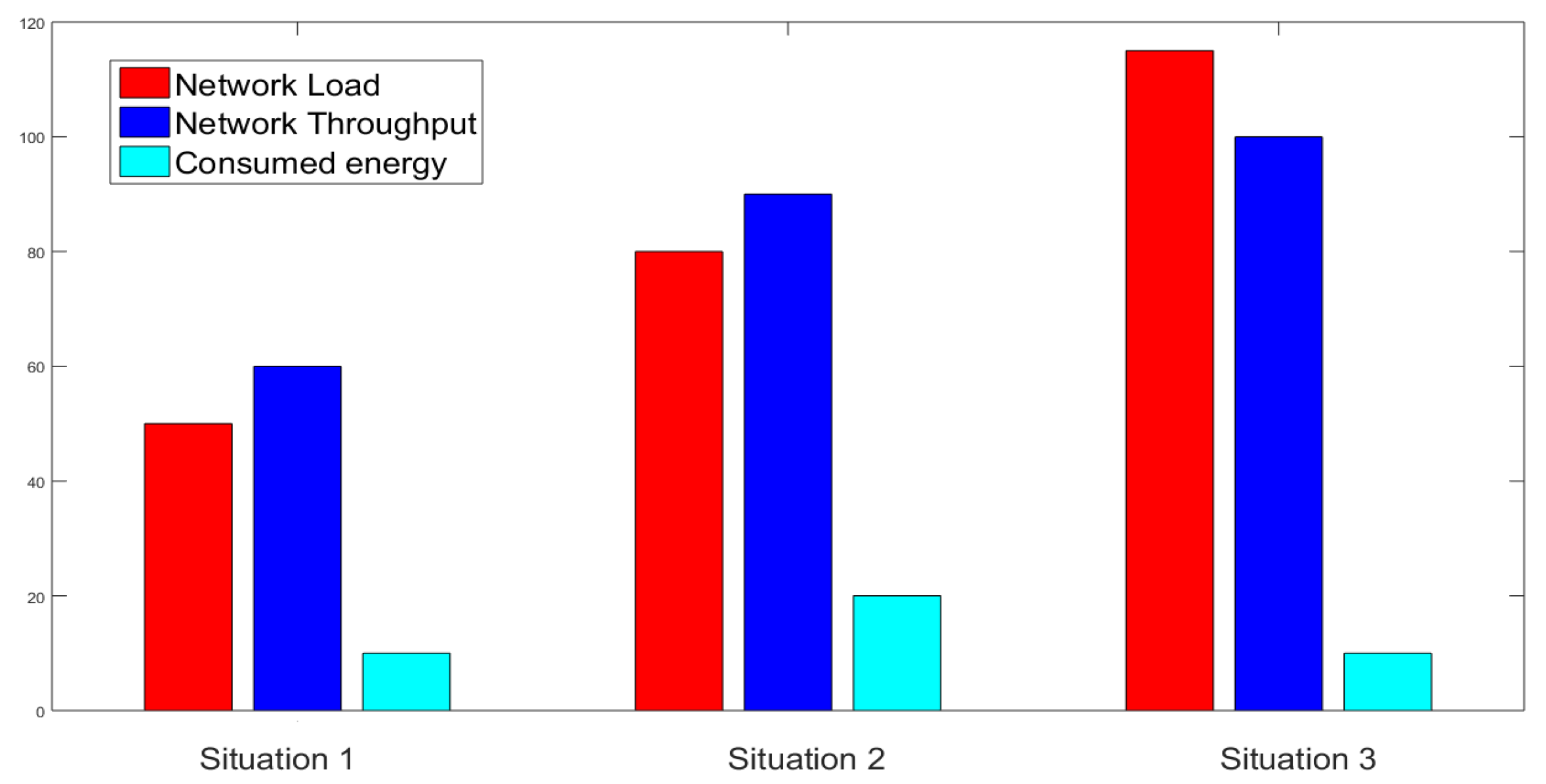 Sensors 23 02502 g009 Sensors 23 02502 g009